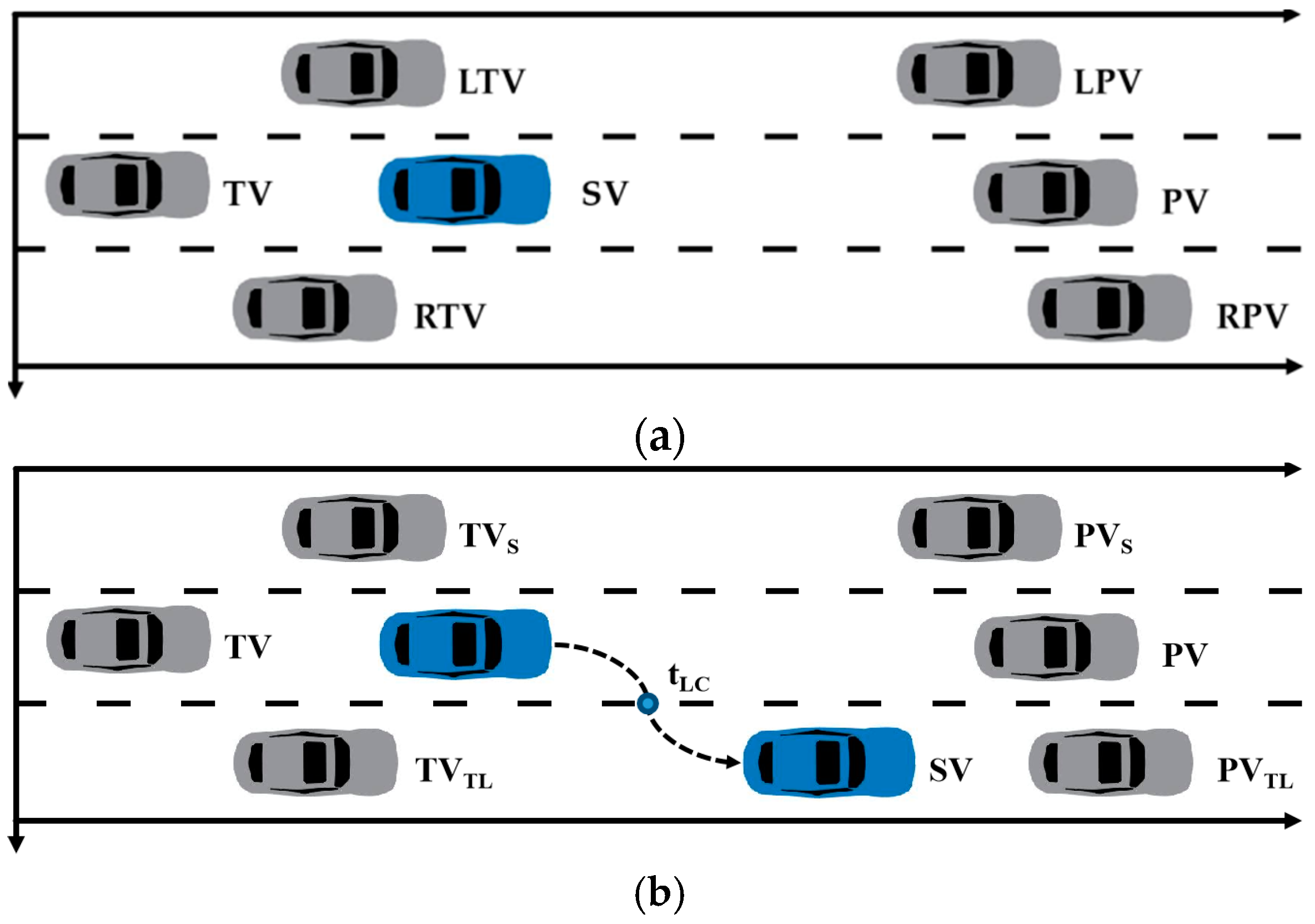 Sensors 23 09800 g004