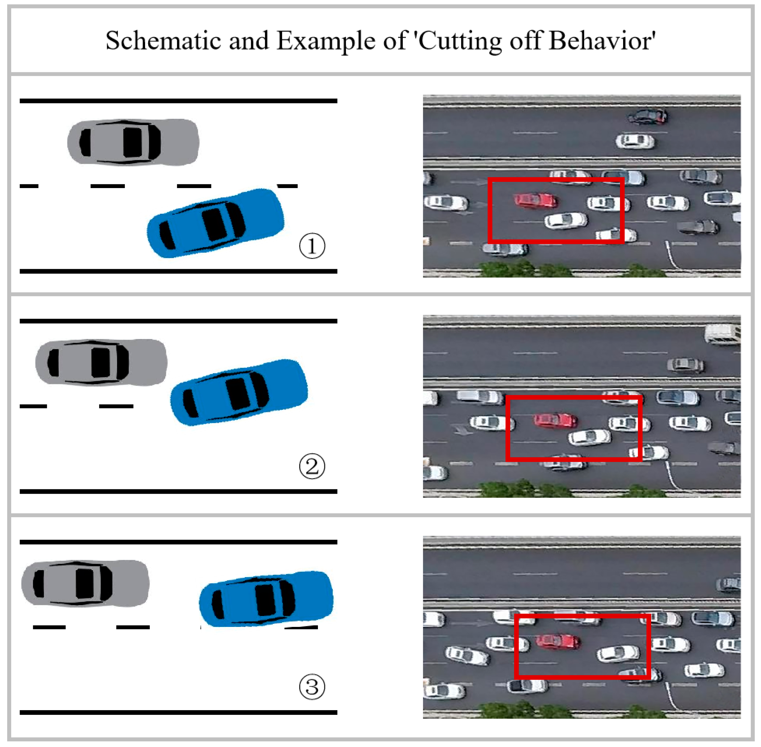 Sensors 23 09800 g005