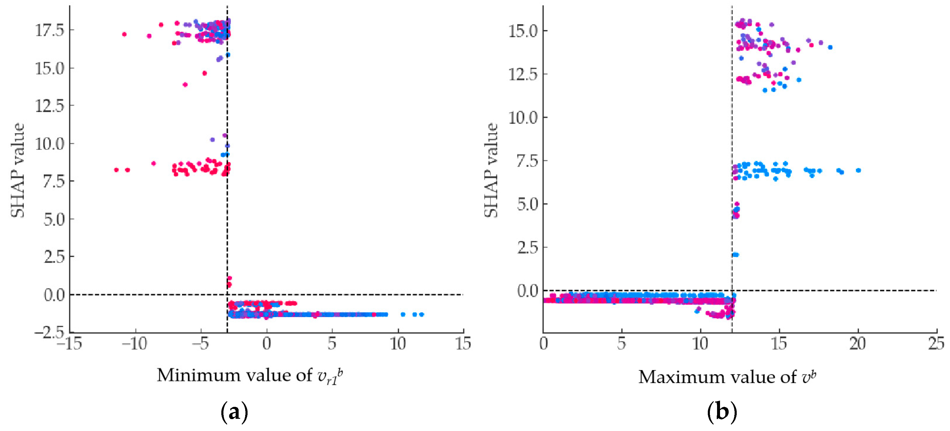 Sensors 23 09800 g011