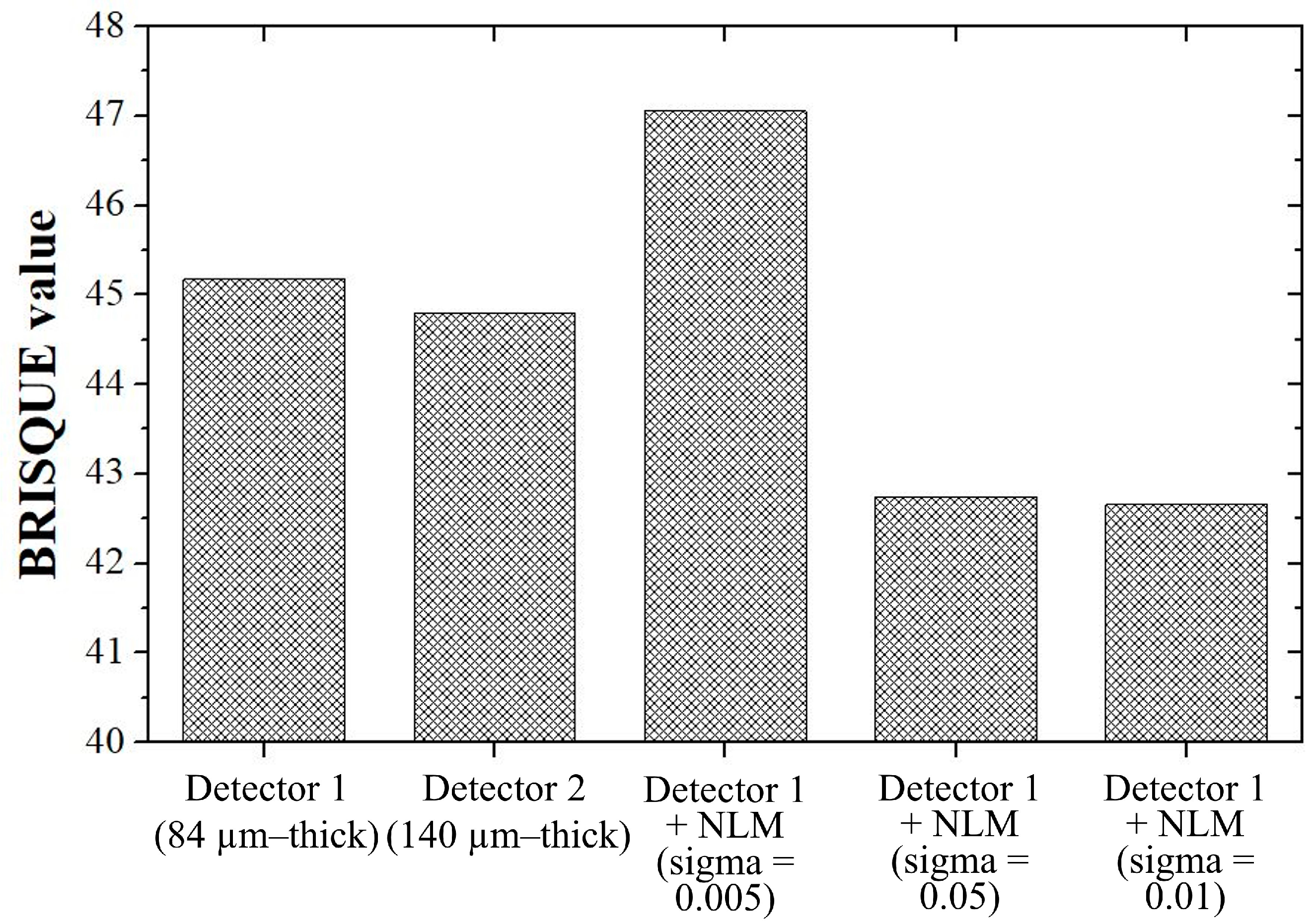 Sensors 23 09803 g013 Sensors 23 09803 g013
