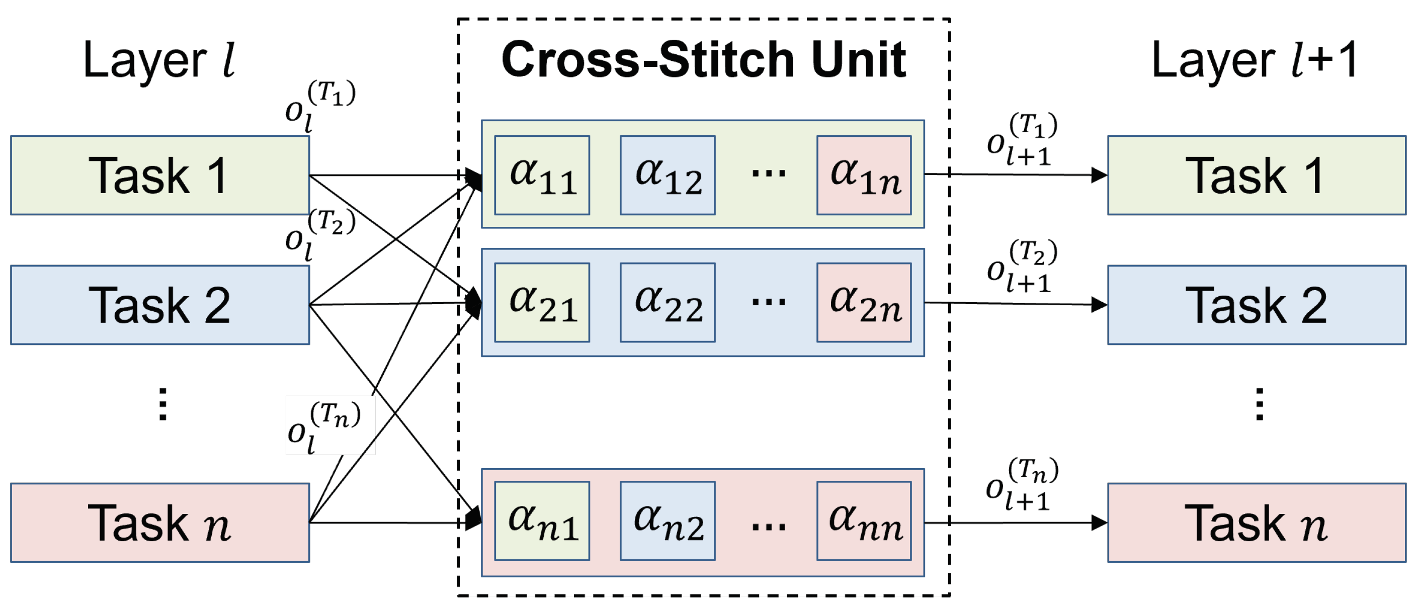 Sensors 23 09806 g004
