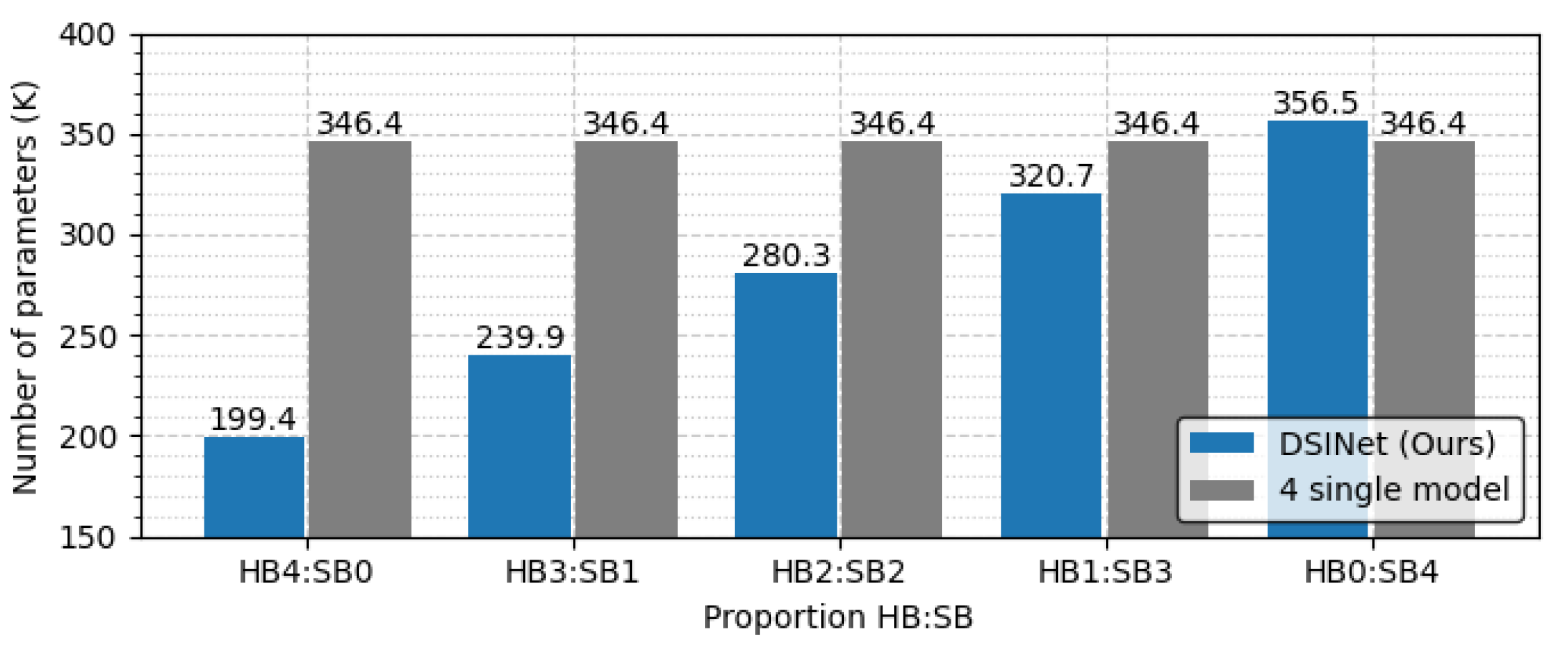 Sensors 23 09806 g010