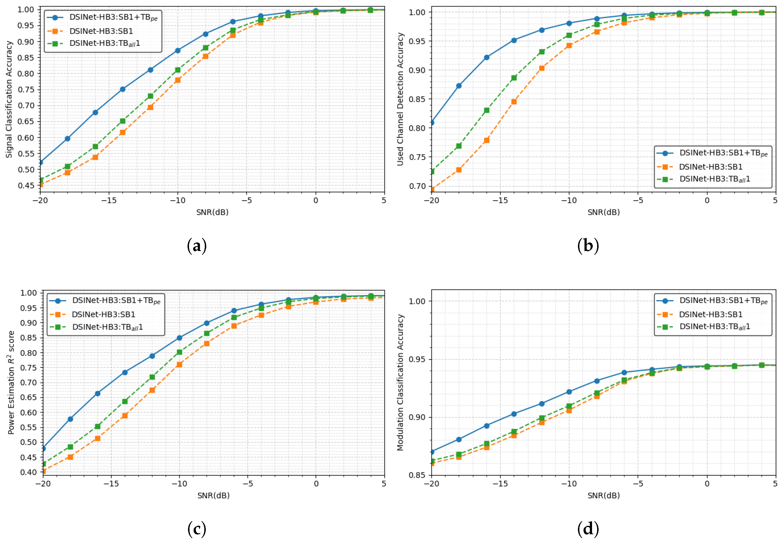 Sensors 23 09806 g012