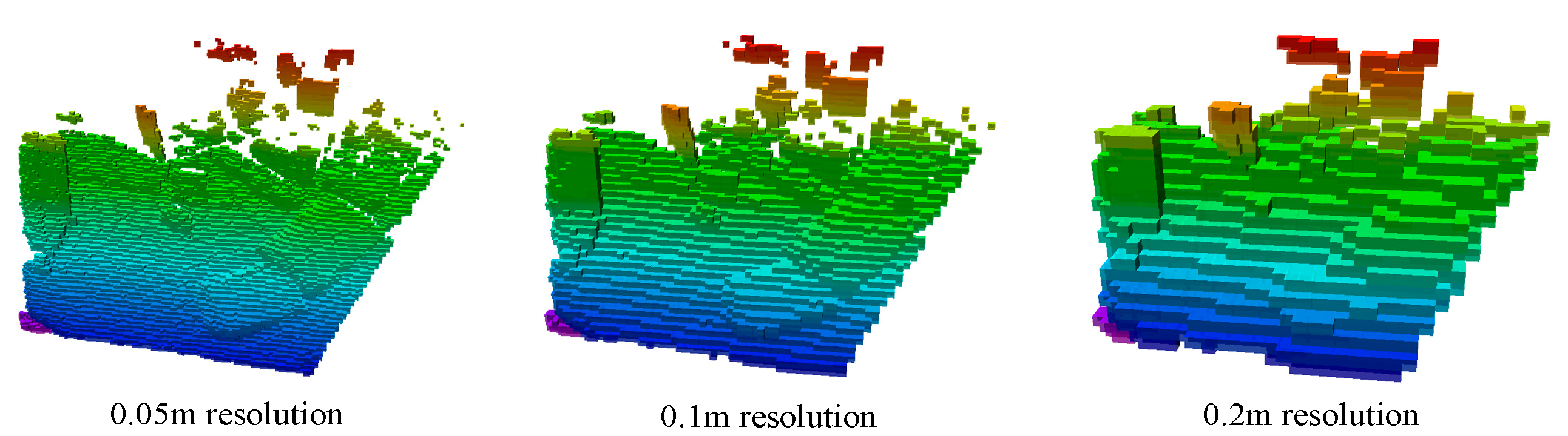 Sensors 23 09807 g009