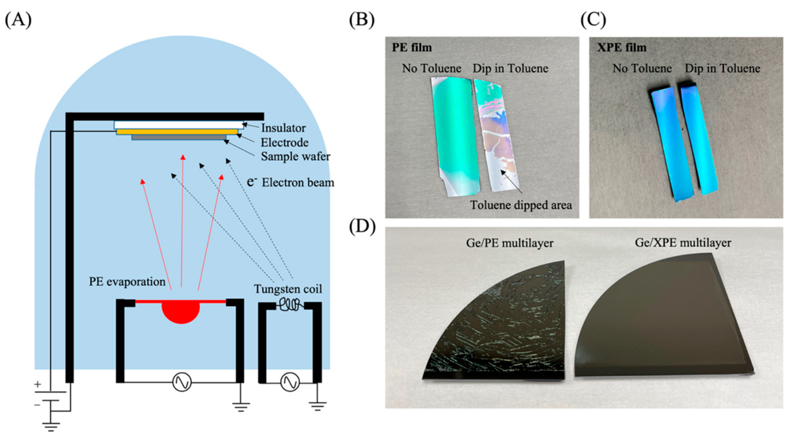 Sensors 23 09810 g002
