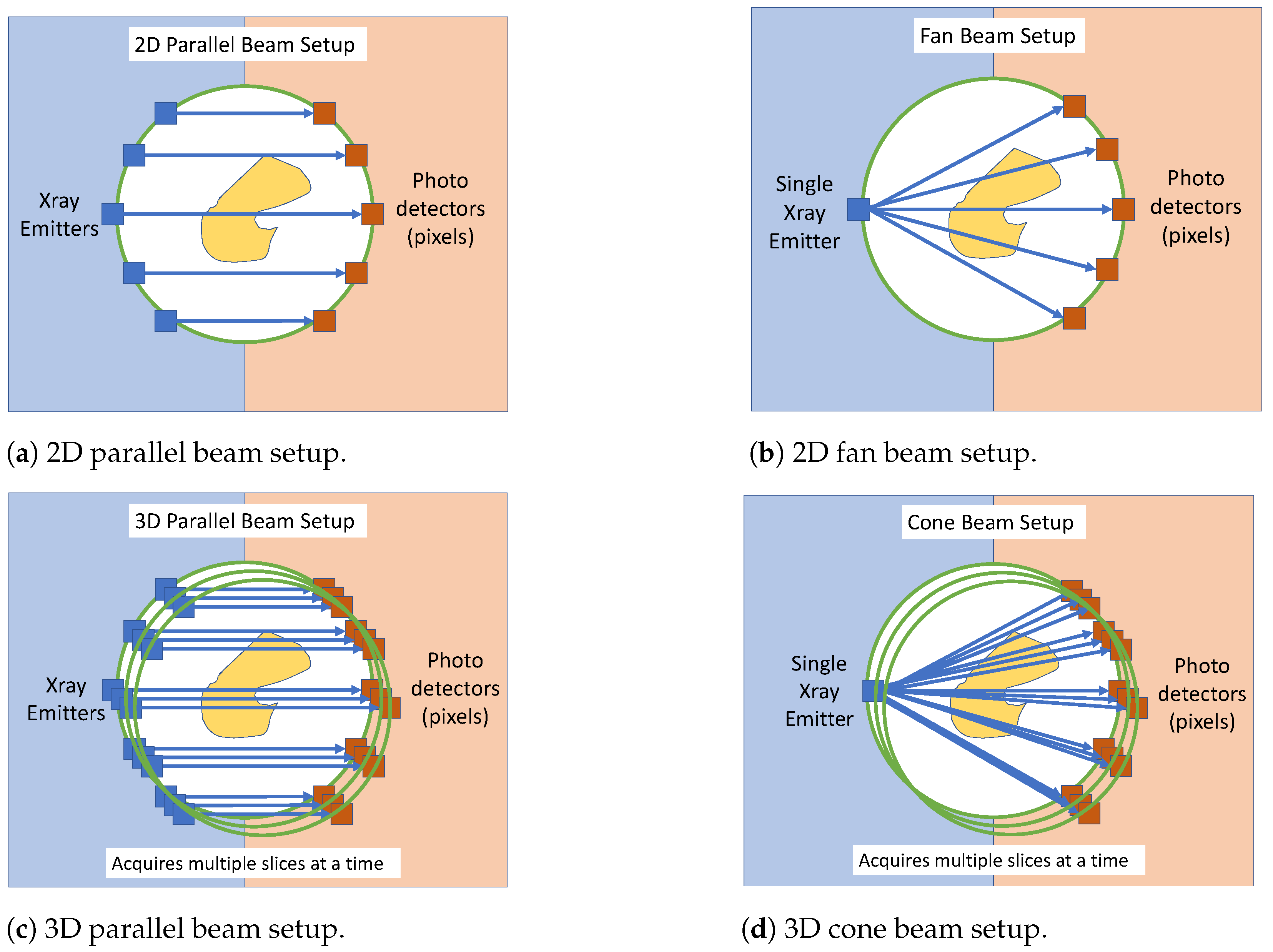 Sensors 23 09814 g001