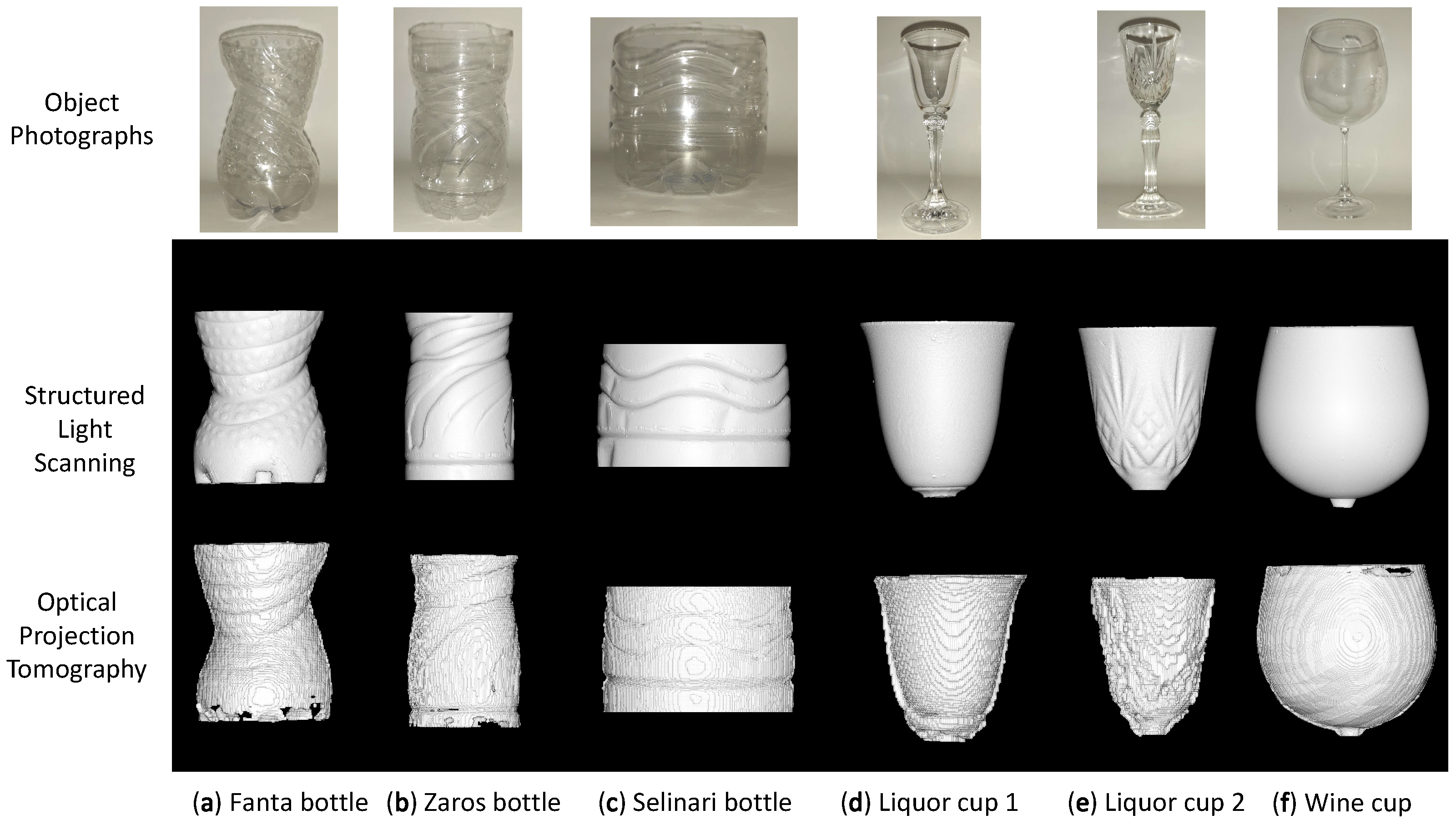 Sensors 23 09814 g005