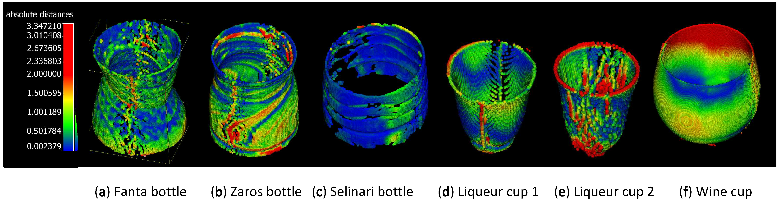 Sensors 23 09814 g007
