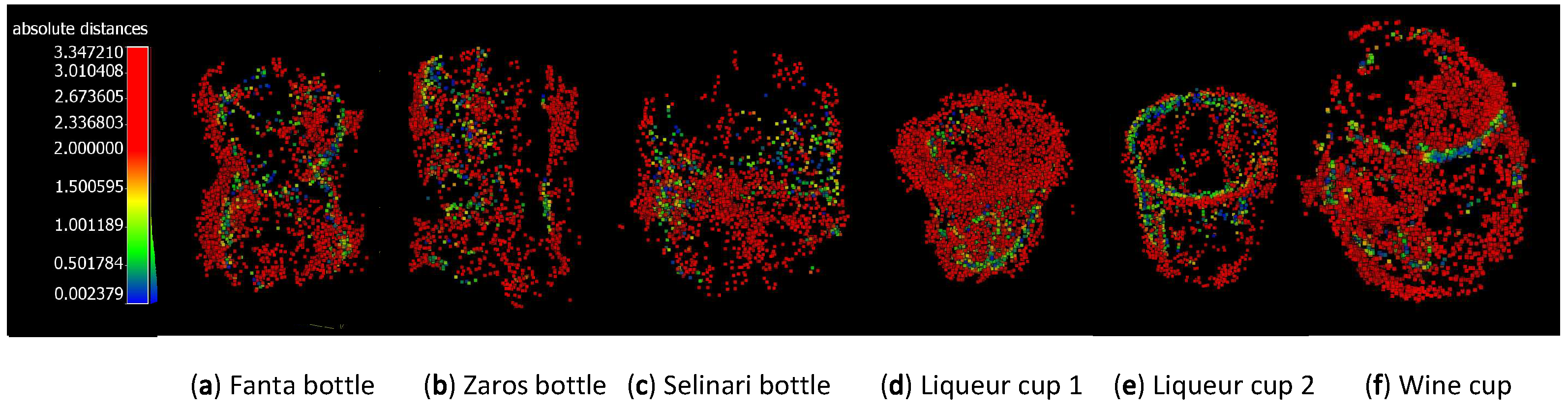 Sensors 23 09814 g010