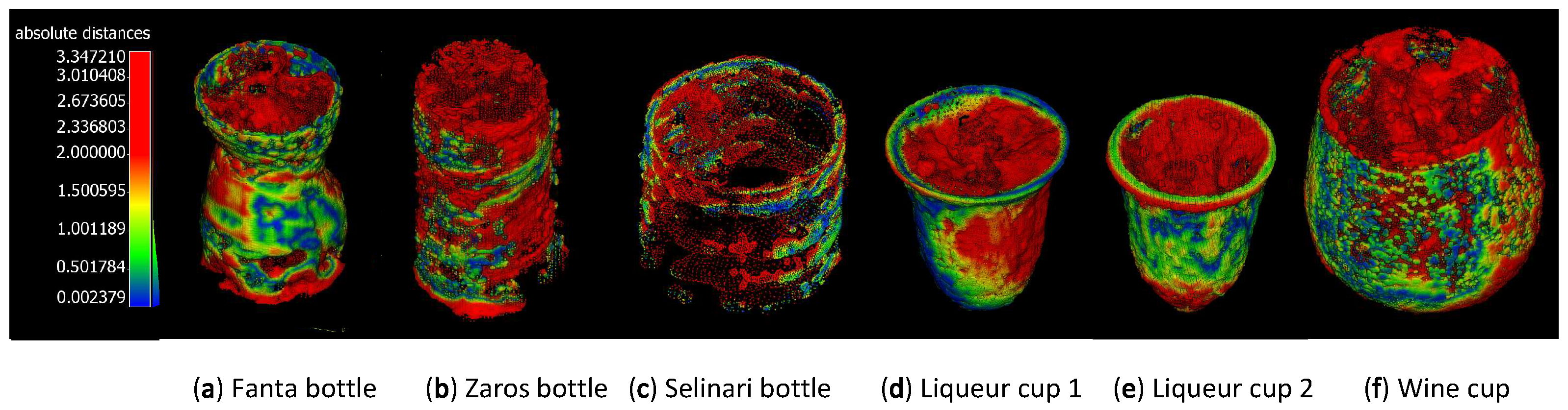 Sensors 23 09814 g011