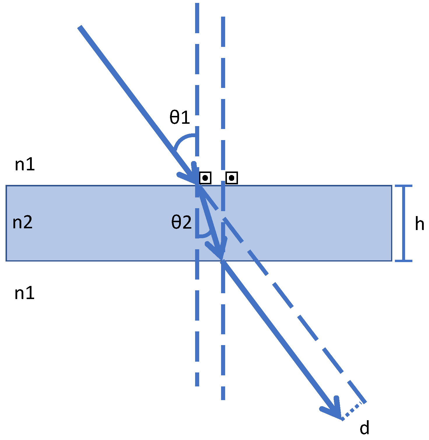 Sensors 23 09814 g0a1