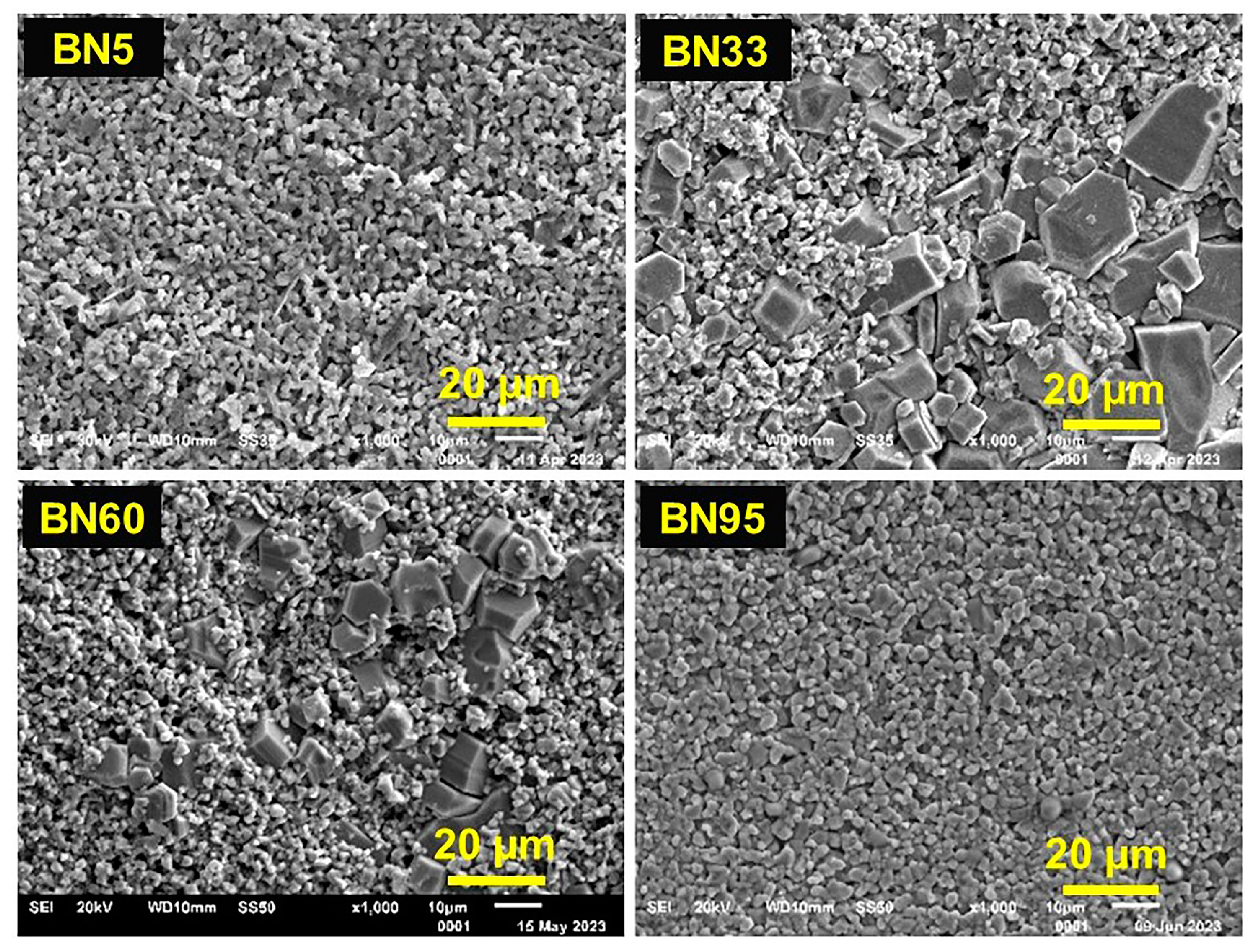 Sensors 23 09815 g002