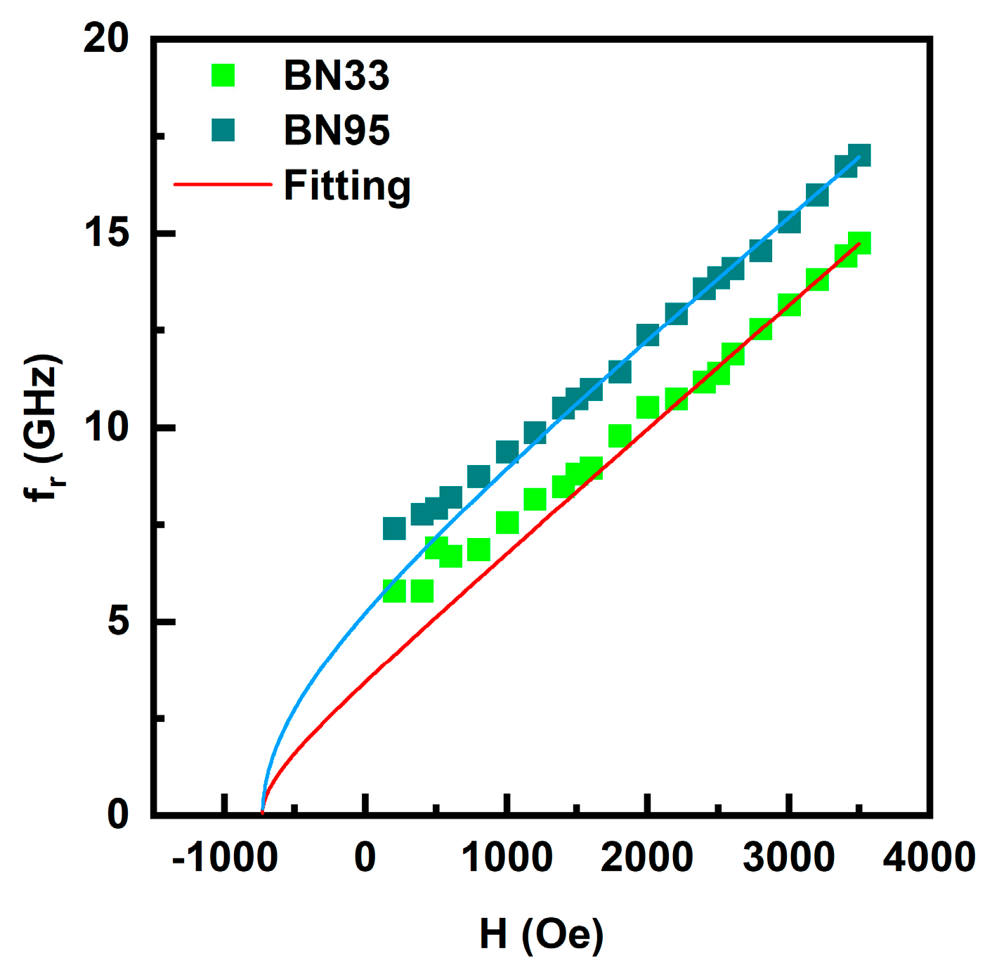Sensors 23 09815 g007