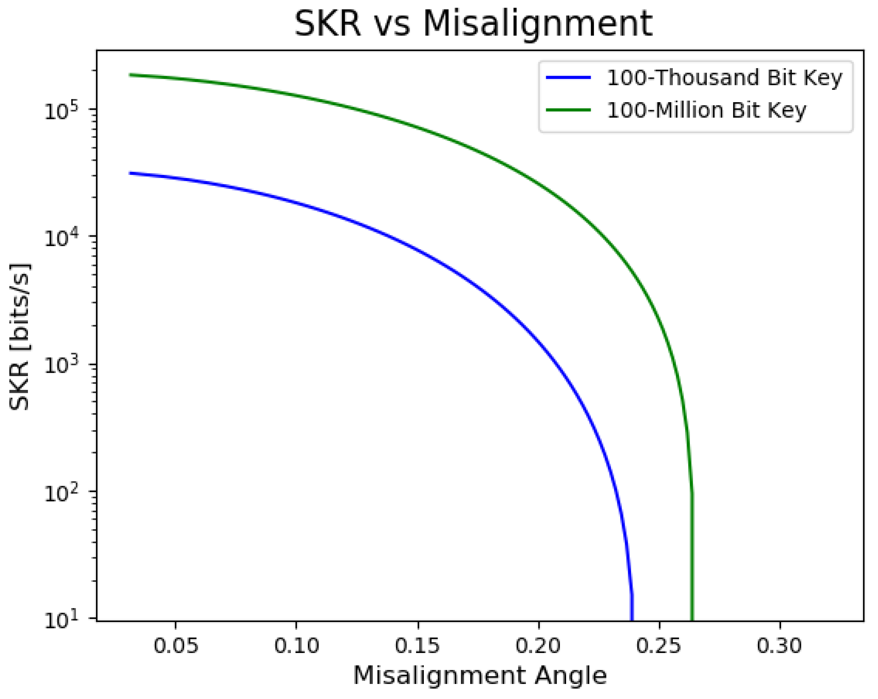 Sensors 23 09818 g007