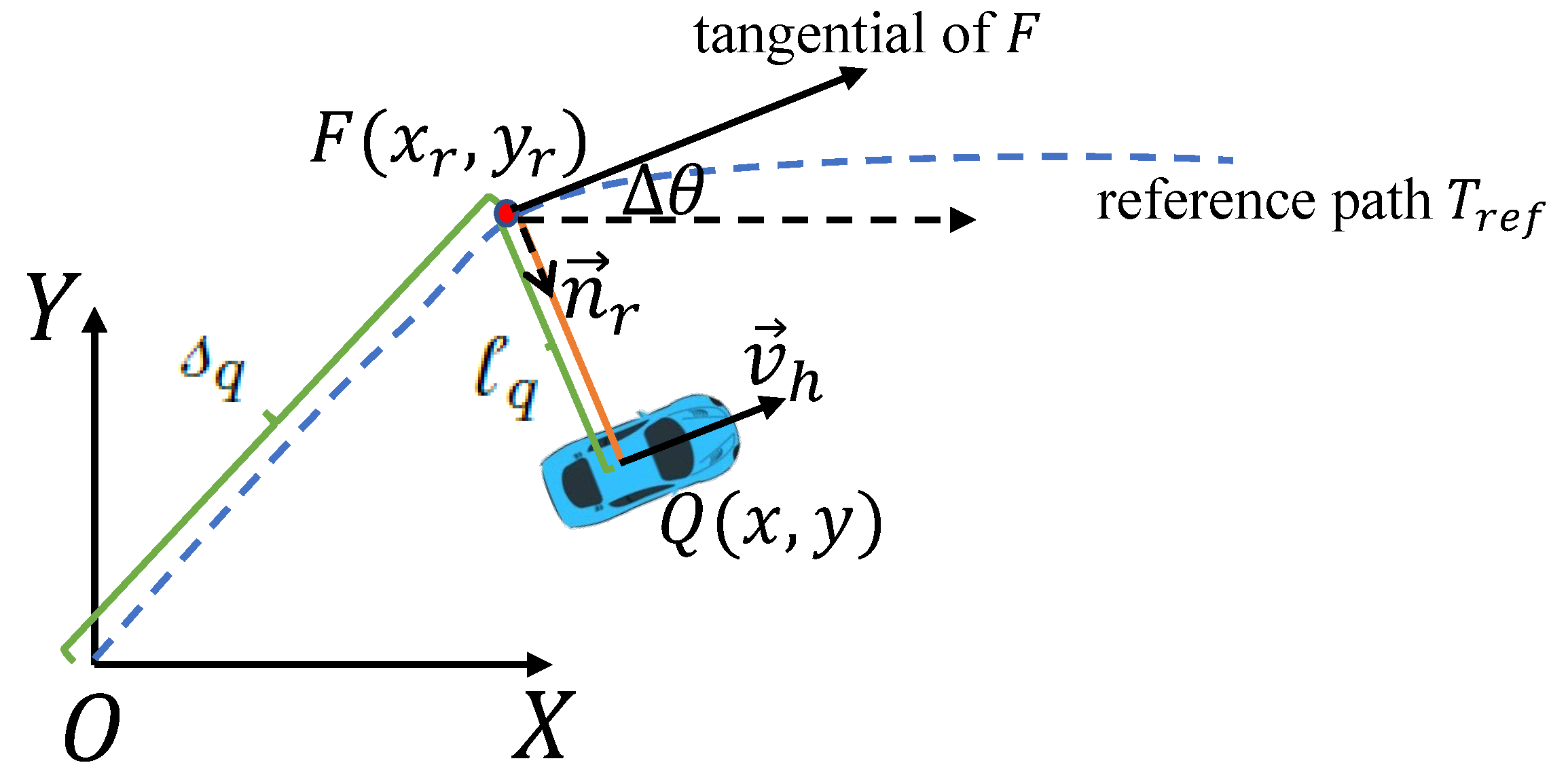 Sensors 23 09819 g002