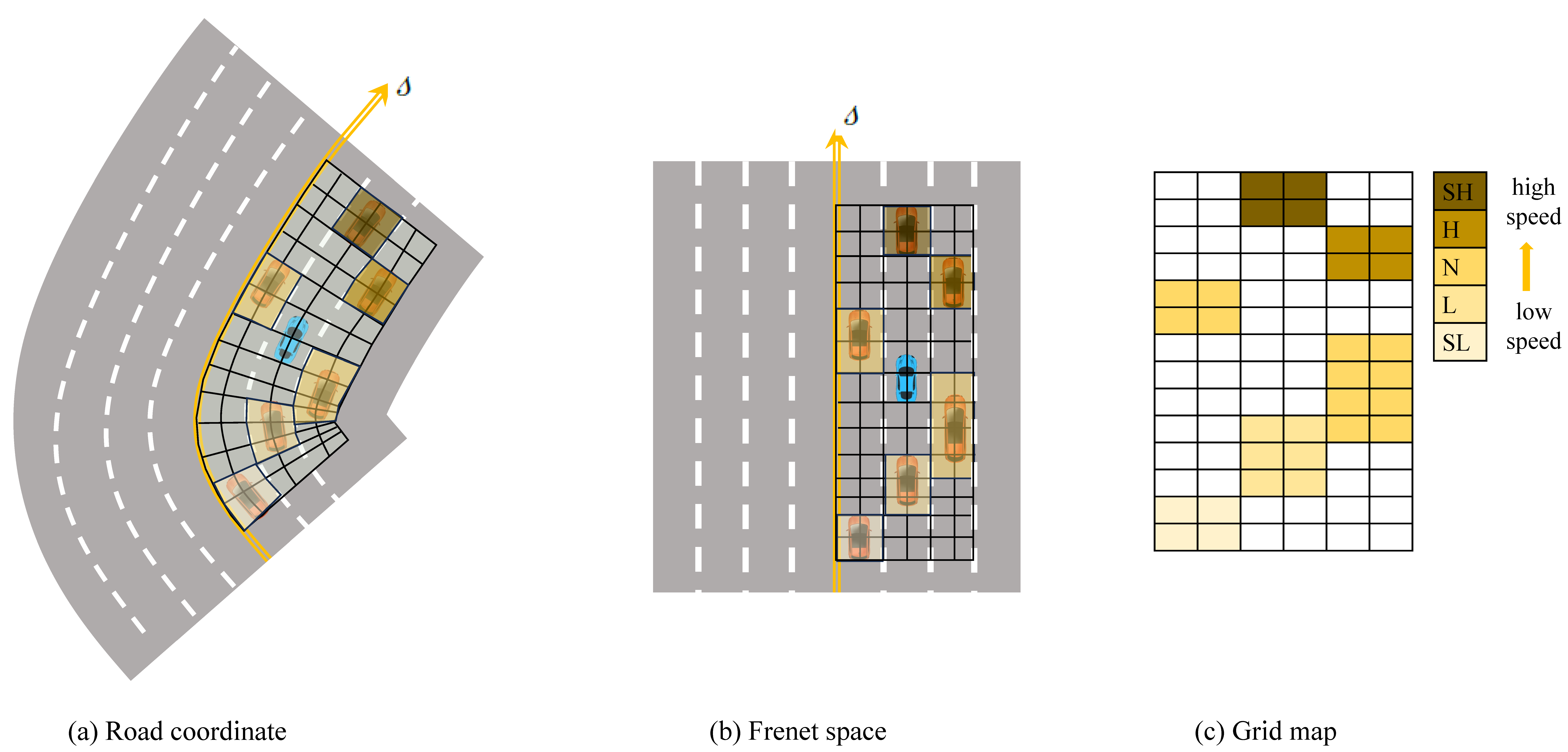 Sensors 23 09819 g003