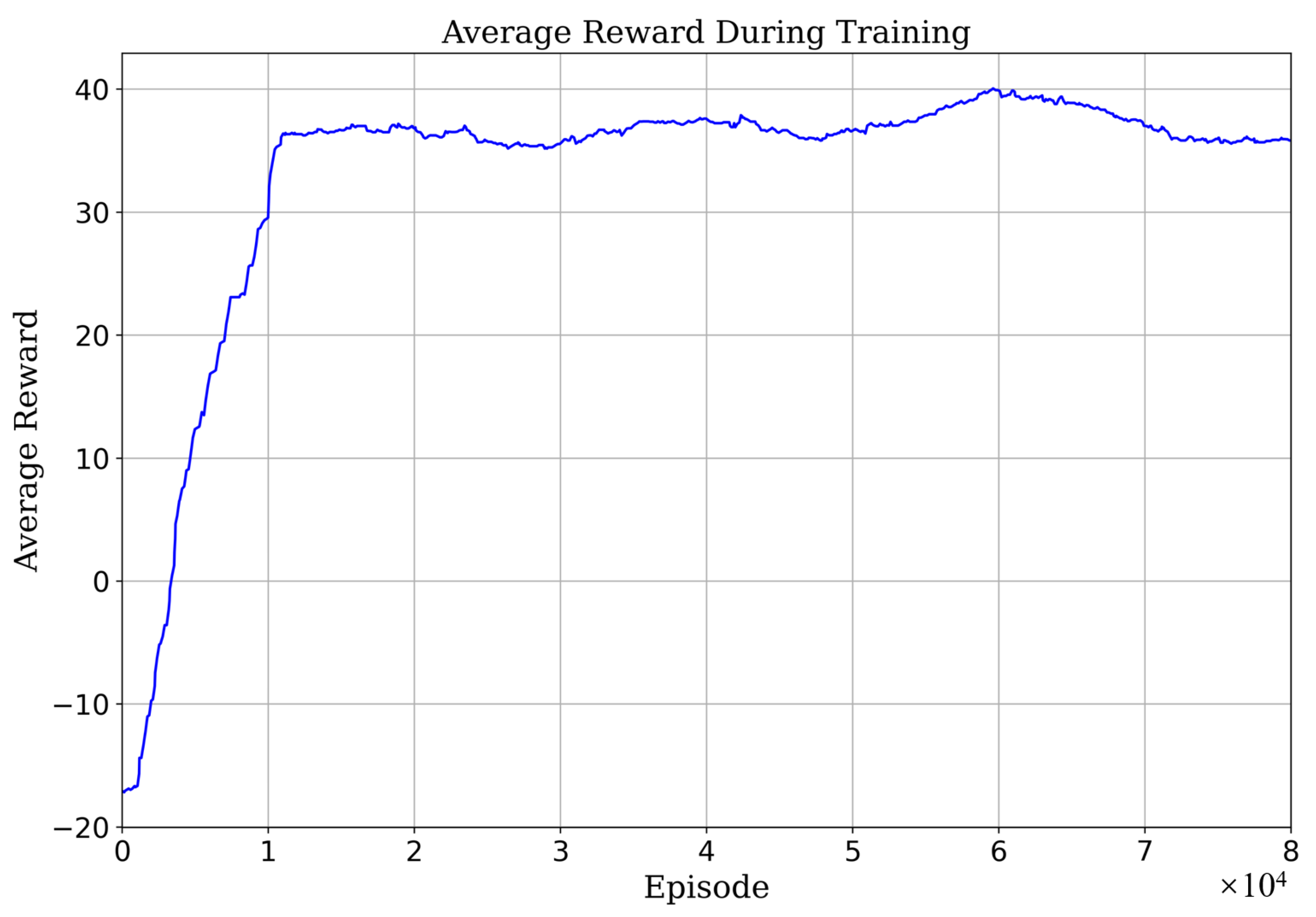 Sensors 23 09819 g005