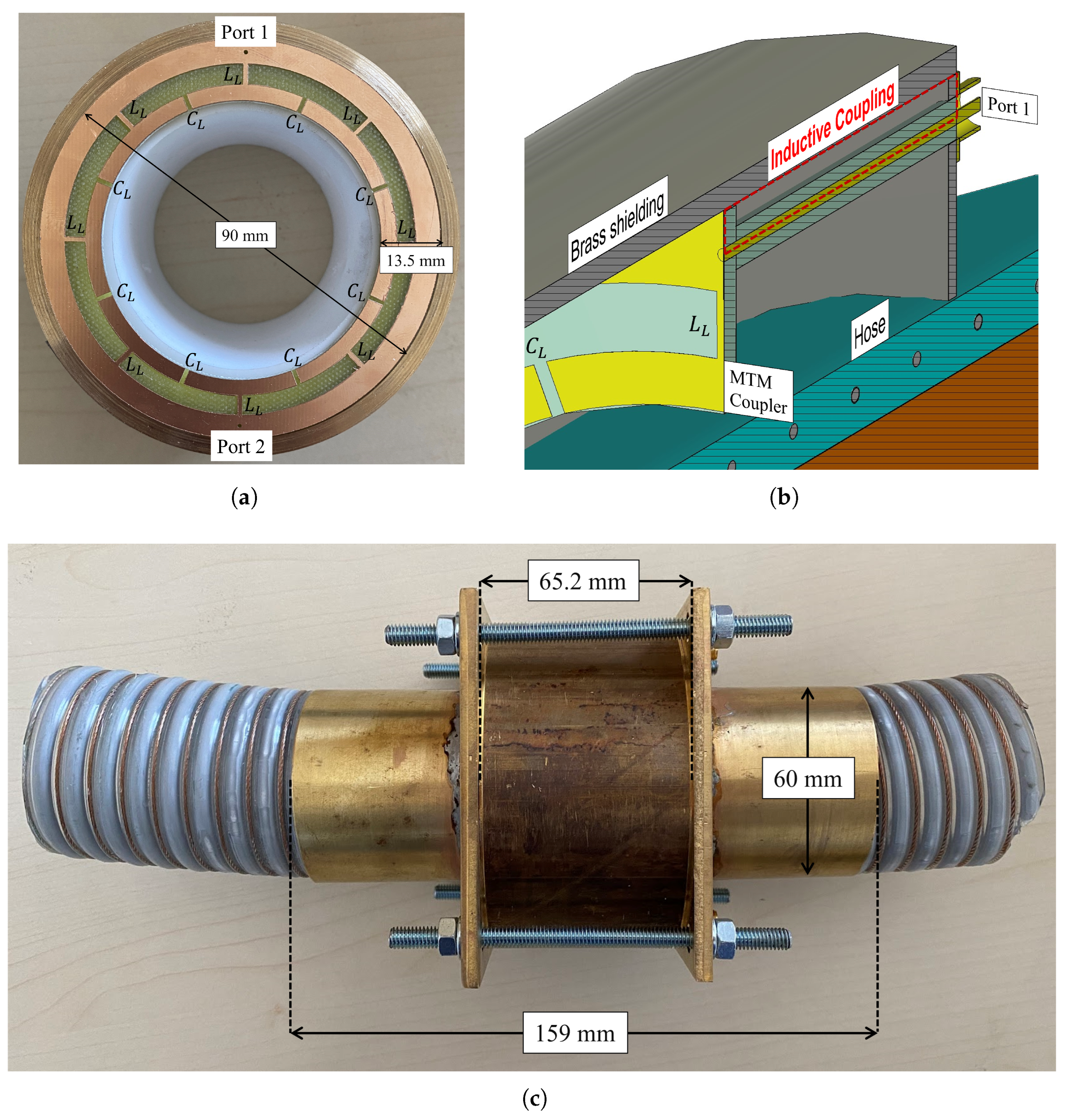 Sensors 23 09821 g003