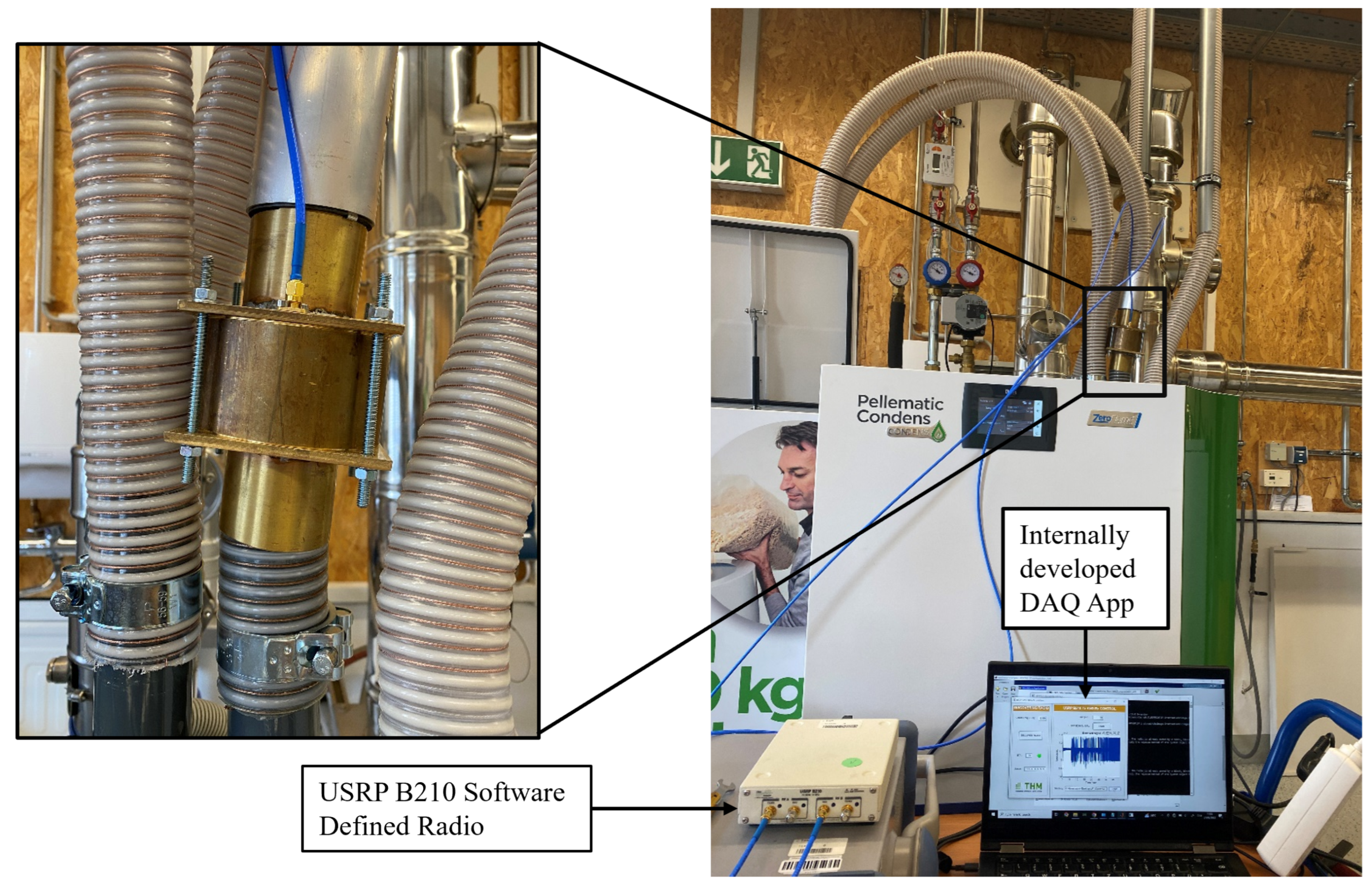 Sensors 23 09821 g013