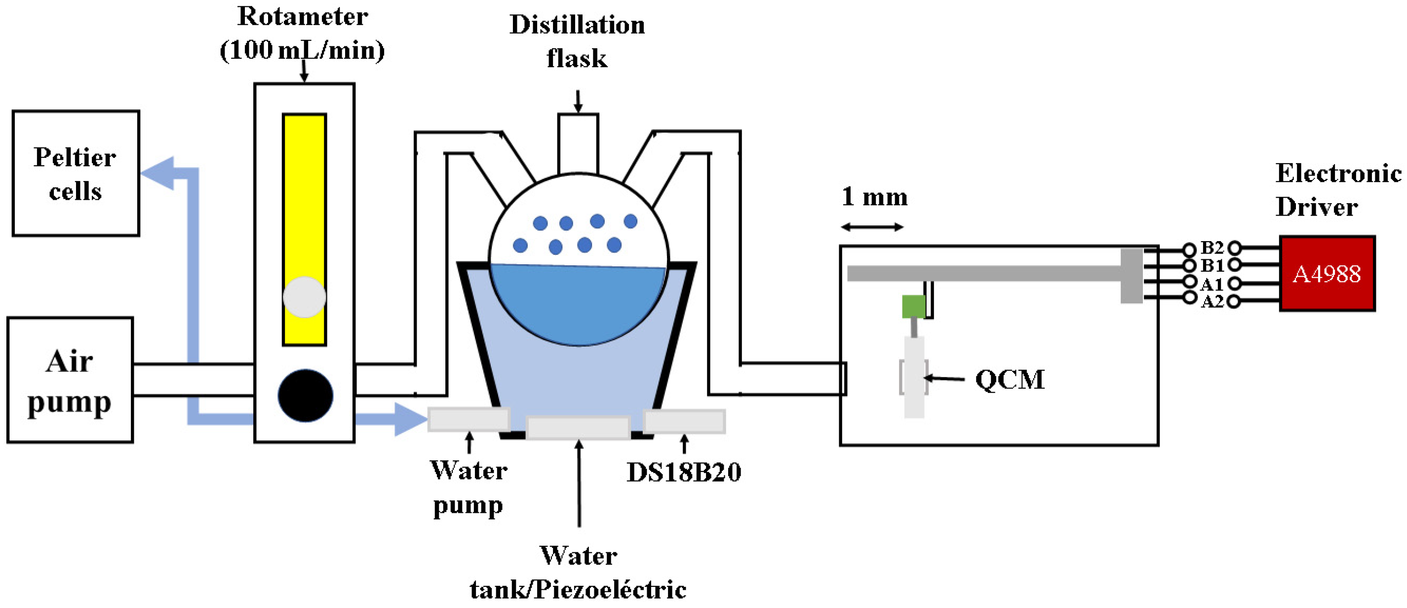 Sensors 23 09823 g001