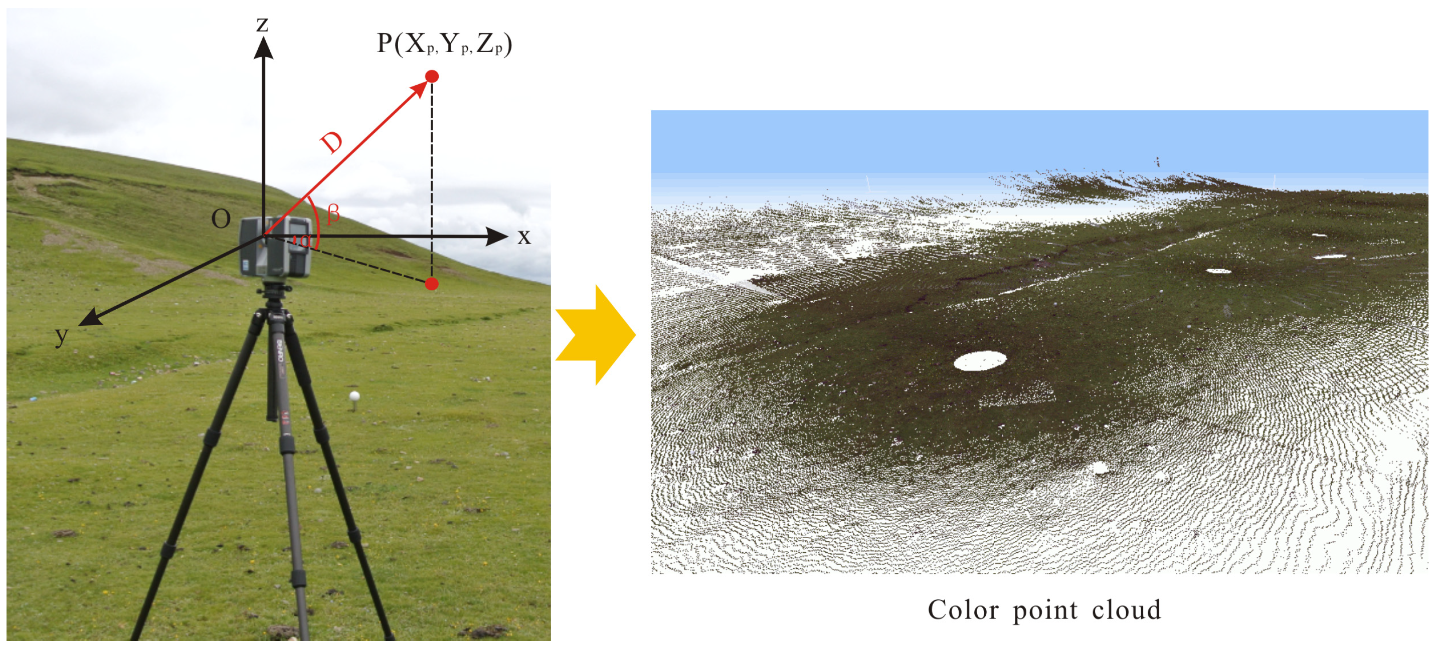 Sensors 23 09826 g001