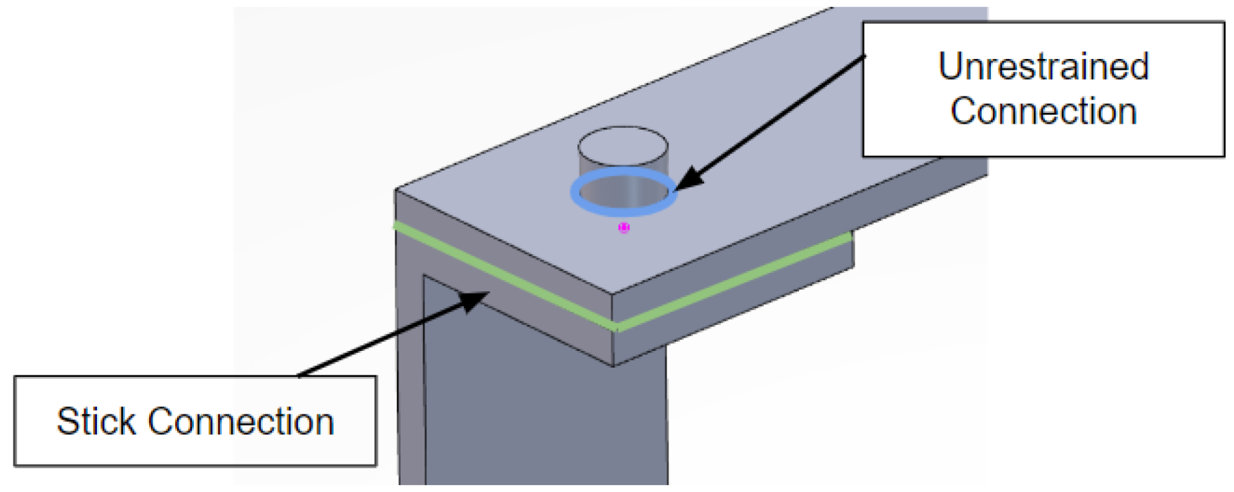 Sensors 23 09830 g005