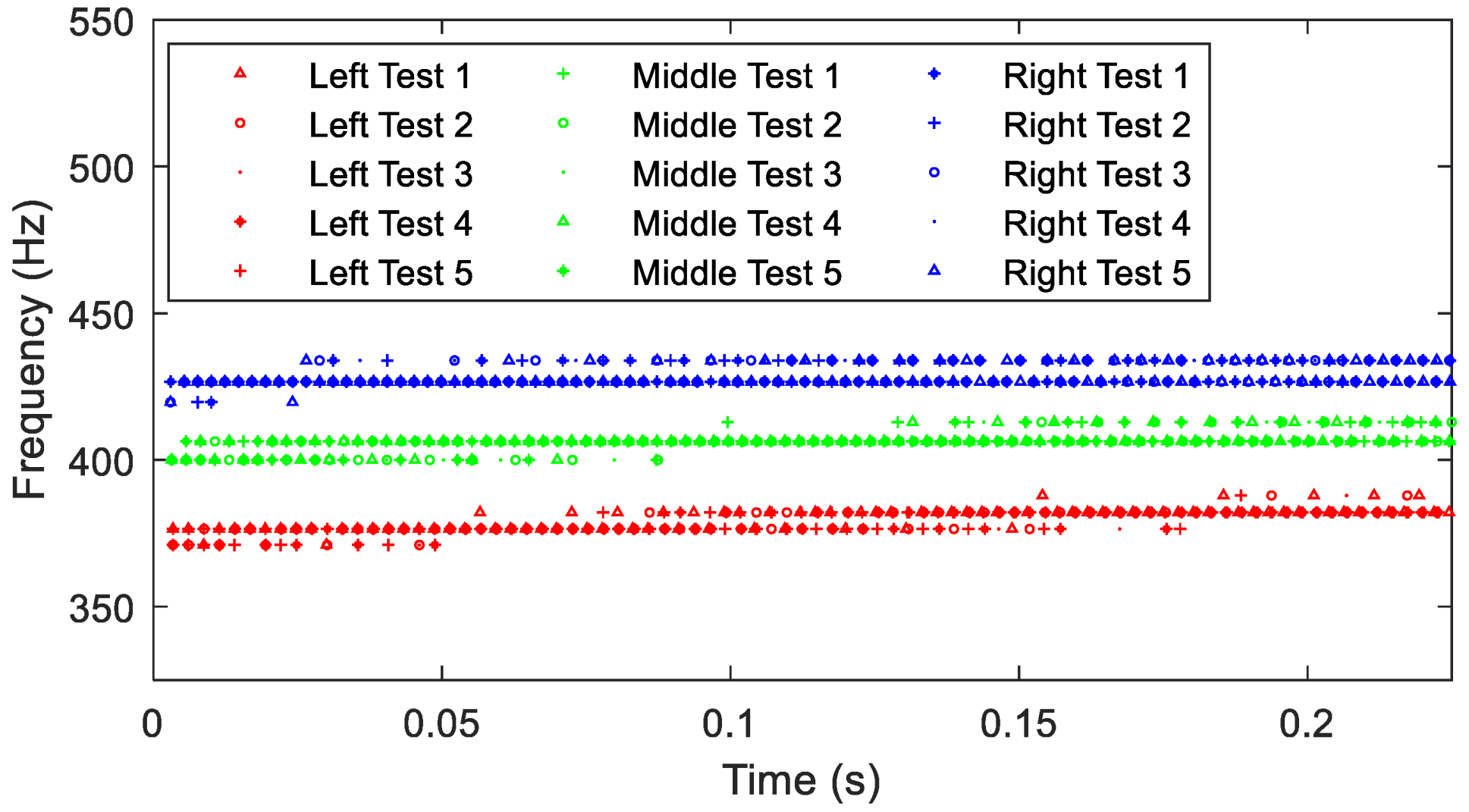 Sensors 23 09830 g008