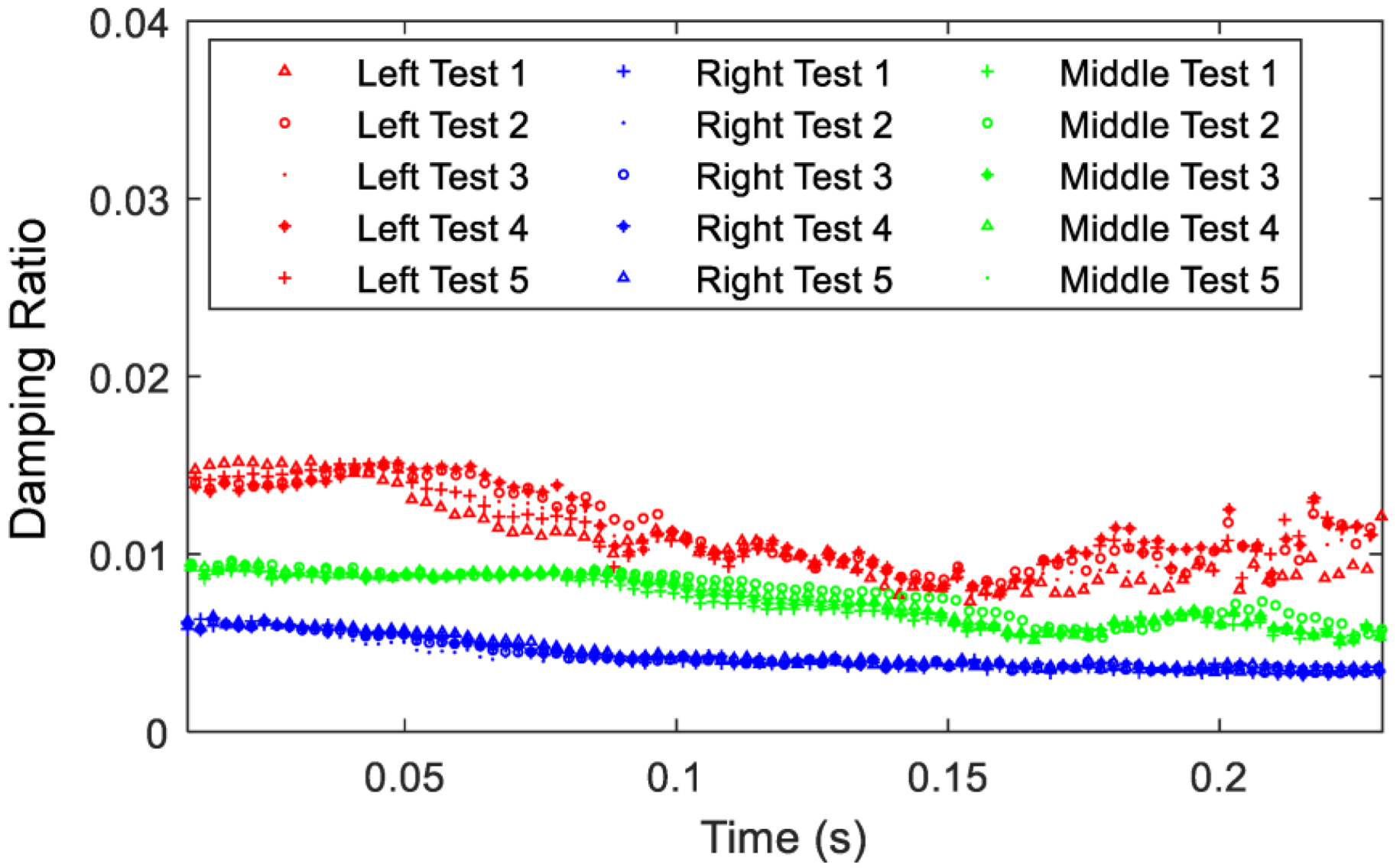 Sensors 23 09830 g010