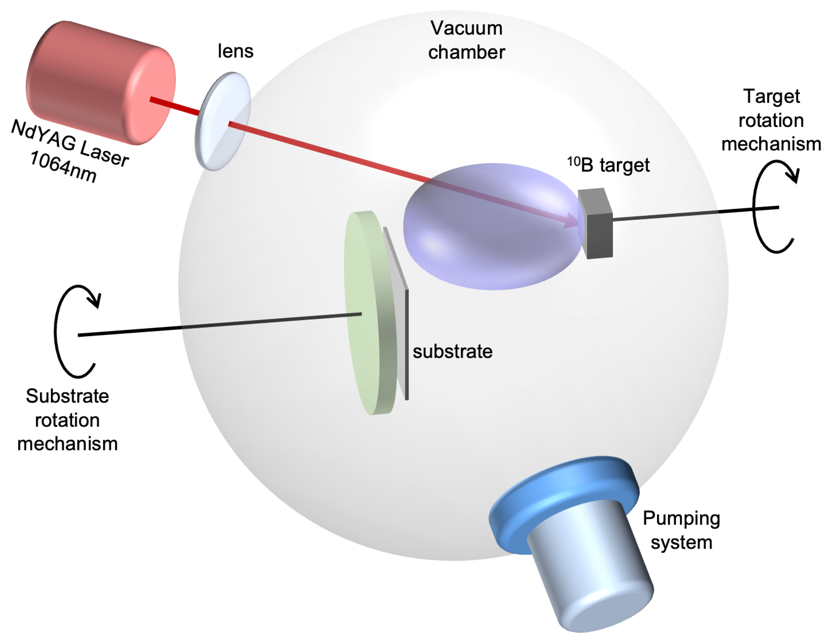Sensors 23 09831 g001