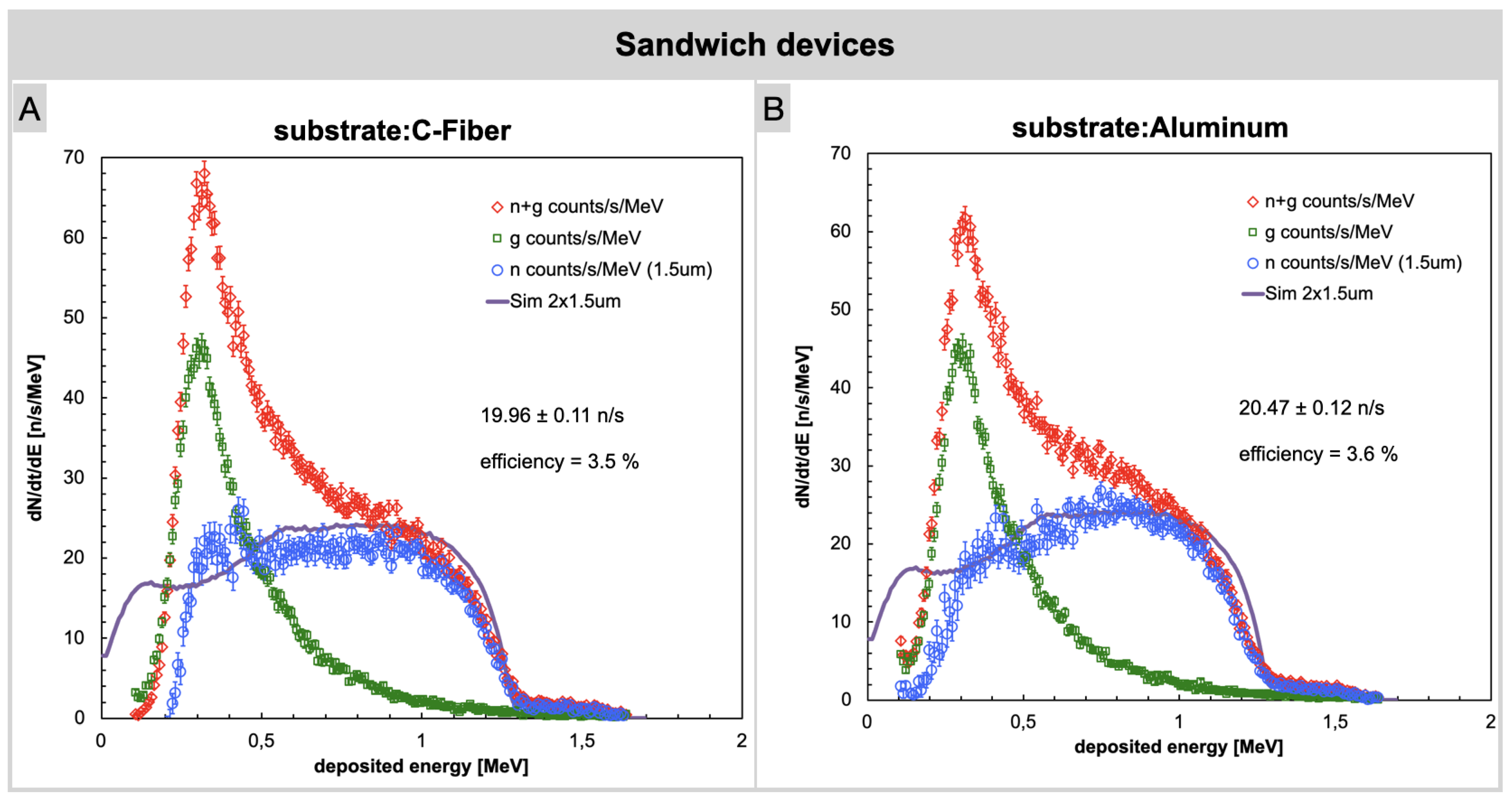 Sensors 23 09831 g006