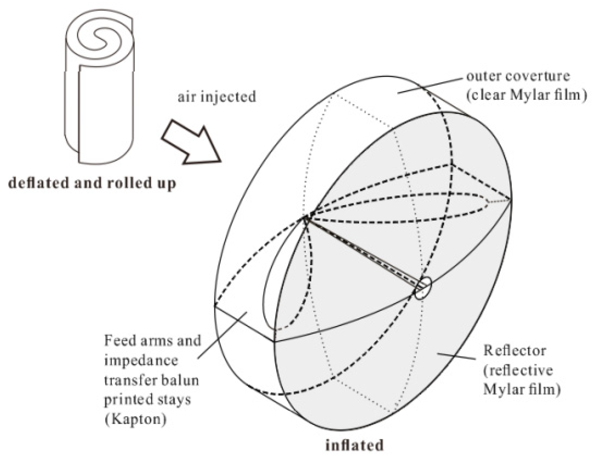 Sensors 23 09832 g009