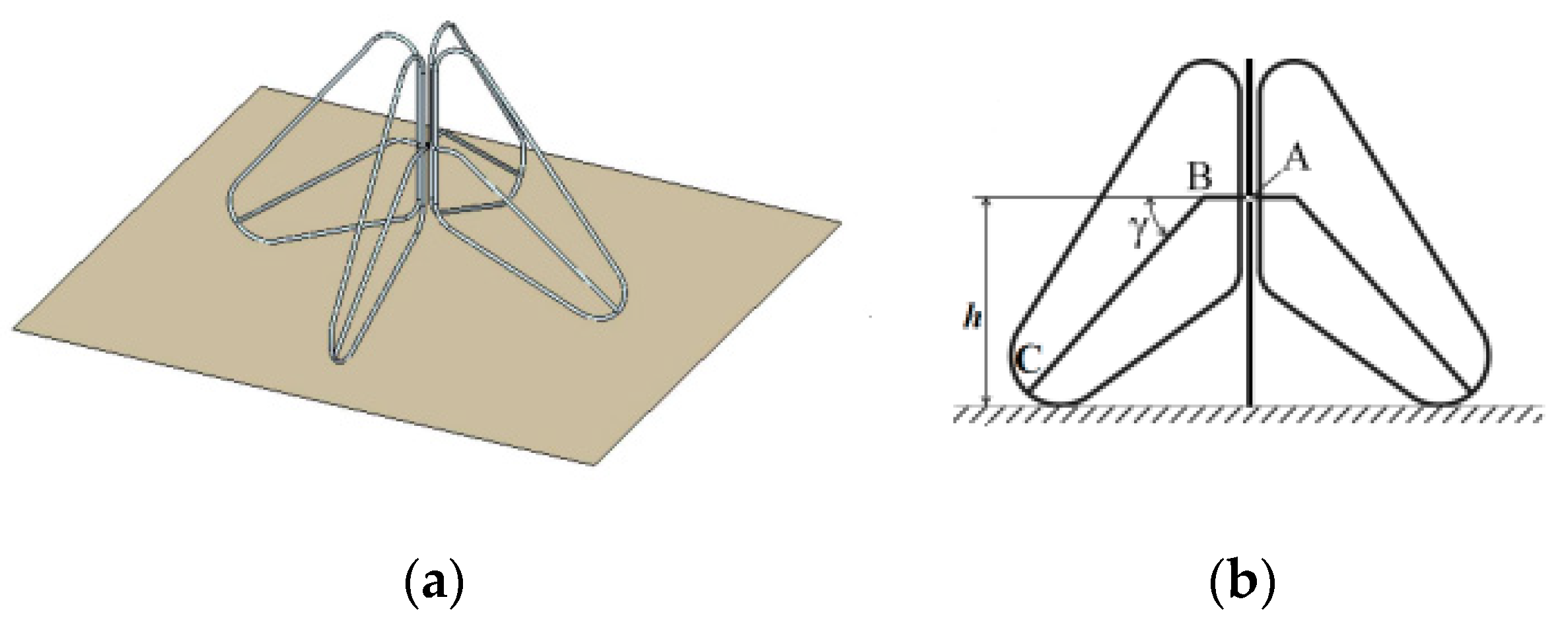 Sensors 23 09832 g013