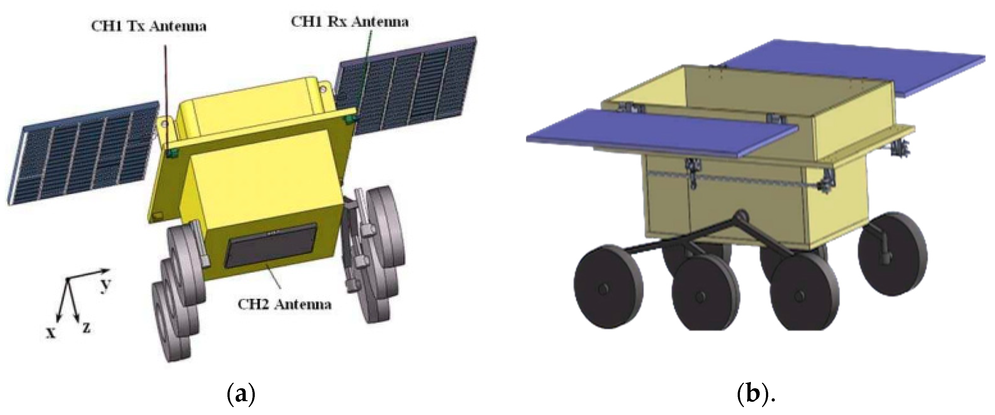 Sensors 23 09832 g014