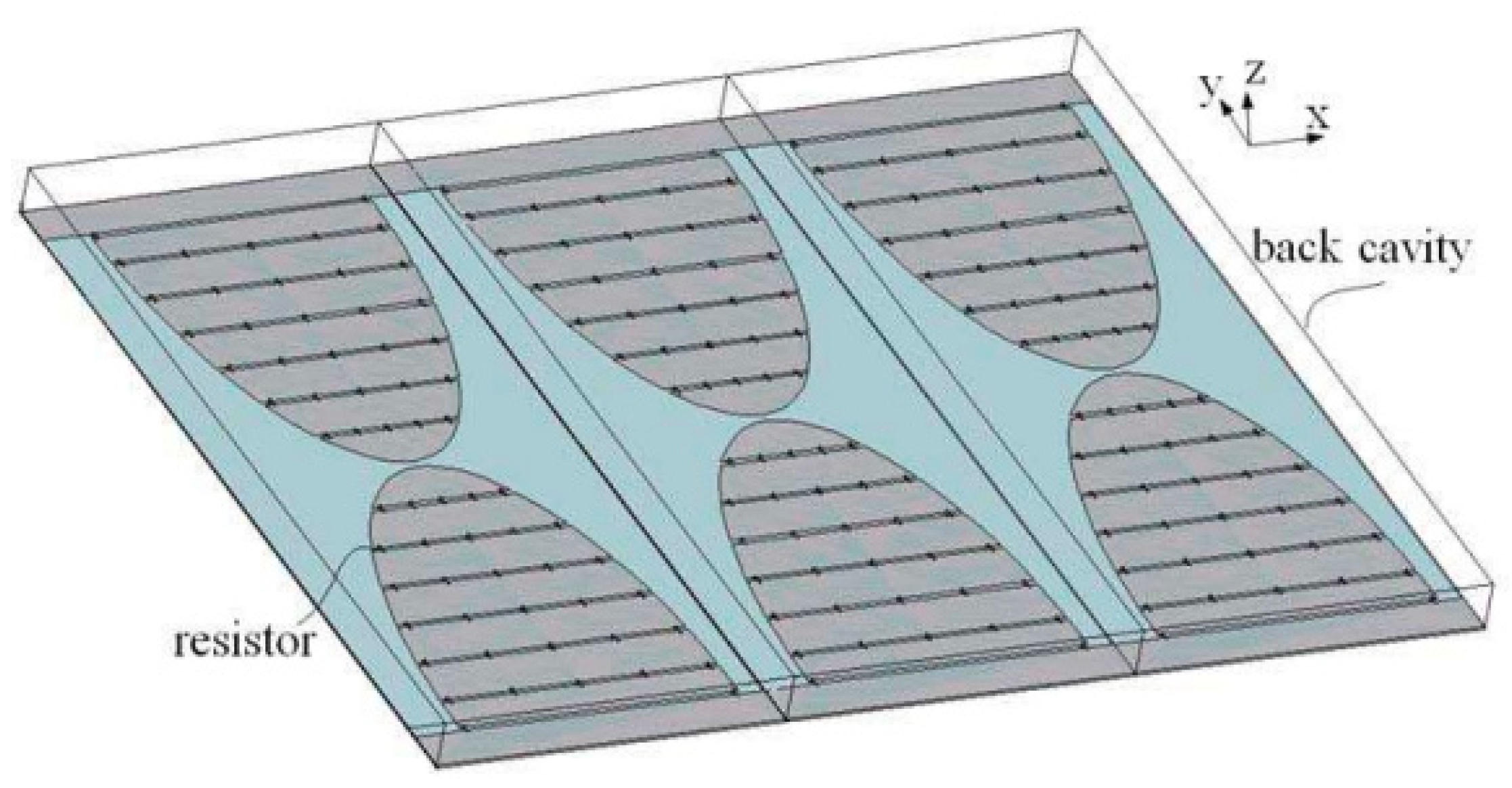 Sensors 23 09832 g015