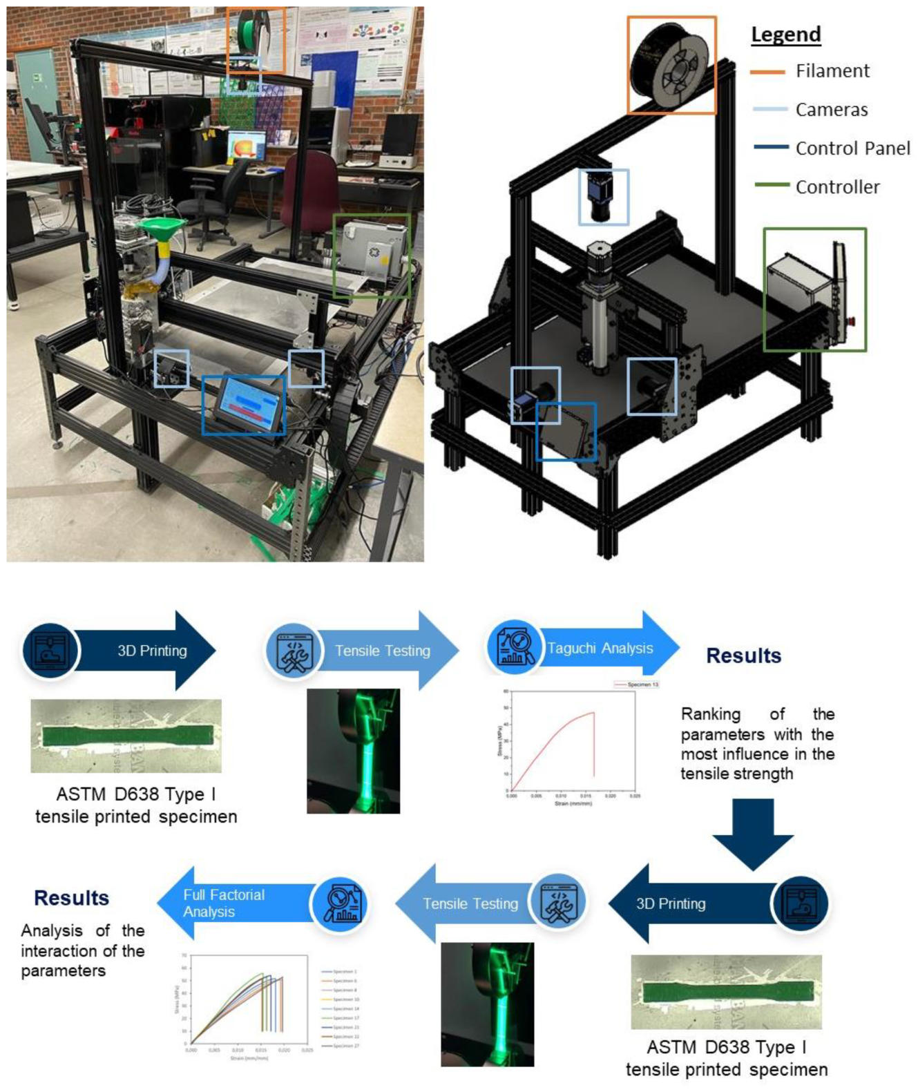 Sensors 23 09833 g004