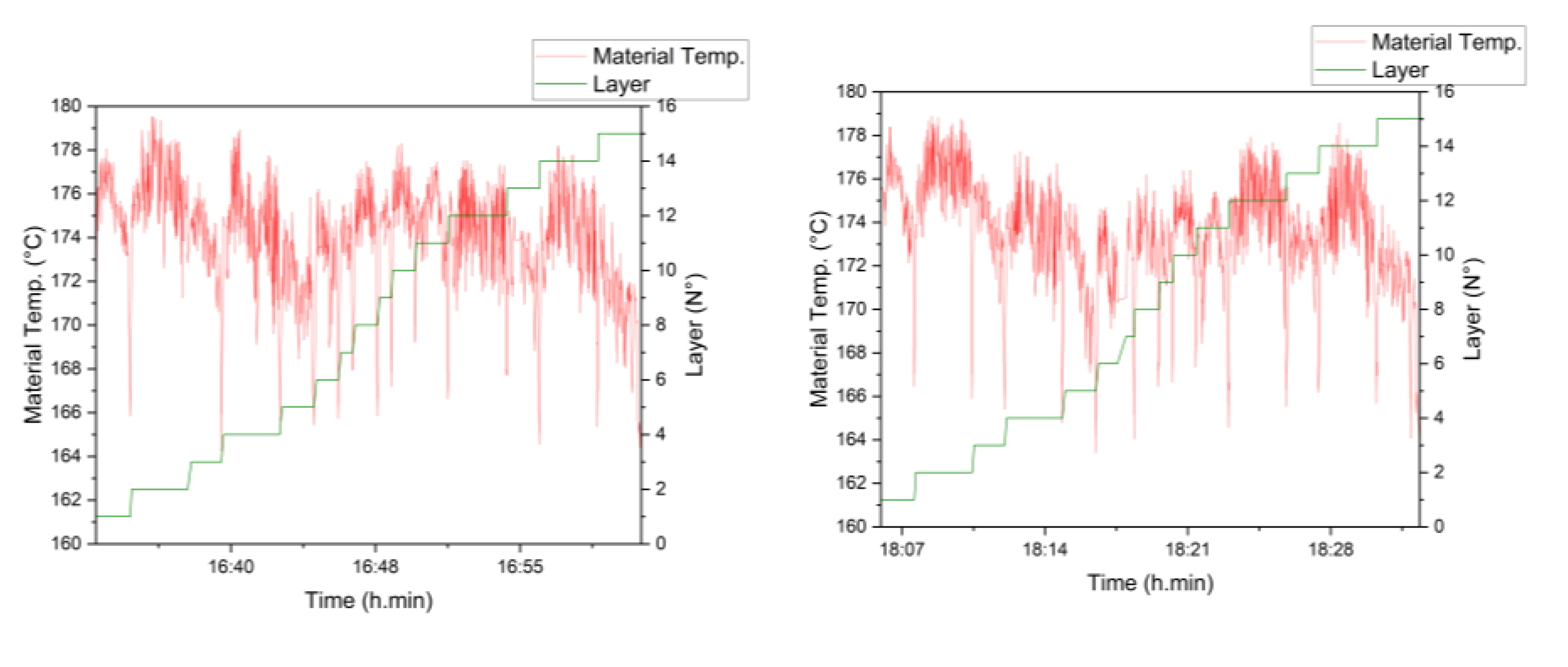 Sensors 23 09833 g008b