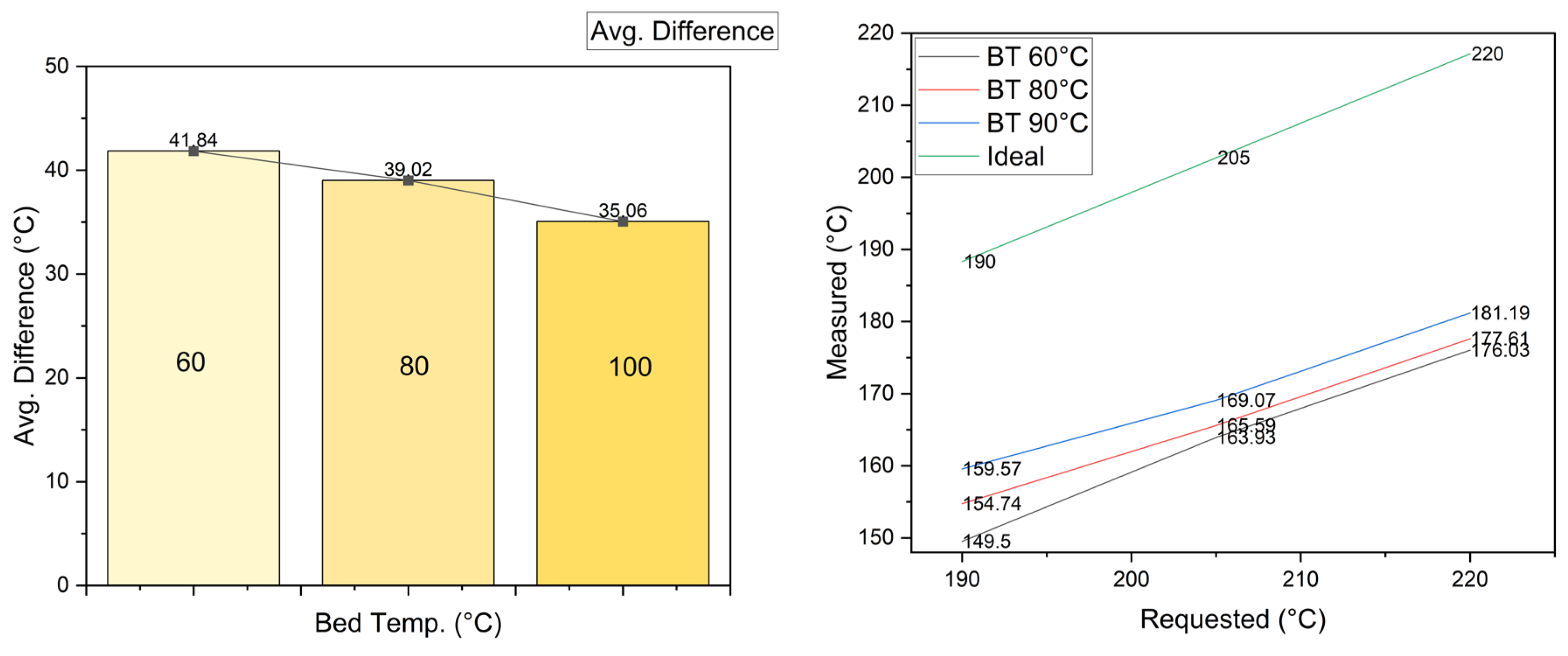 Sensors 23 09833 g011