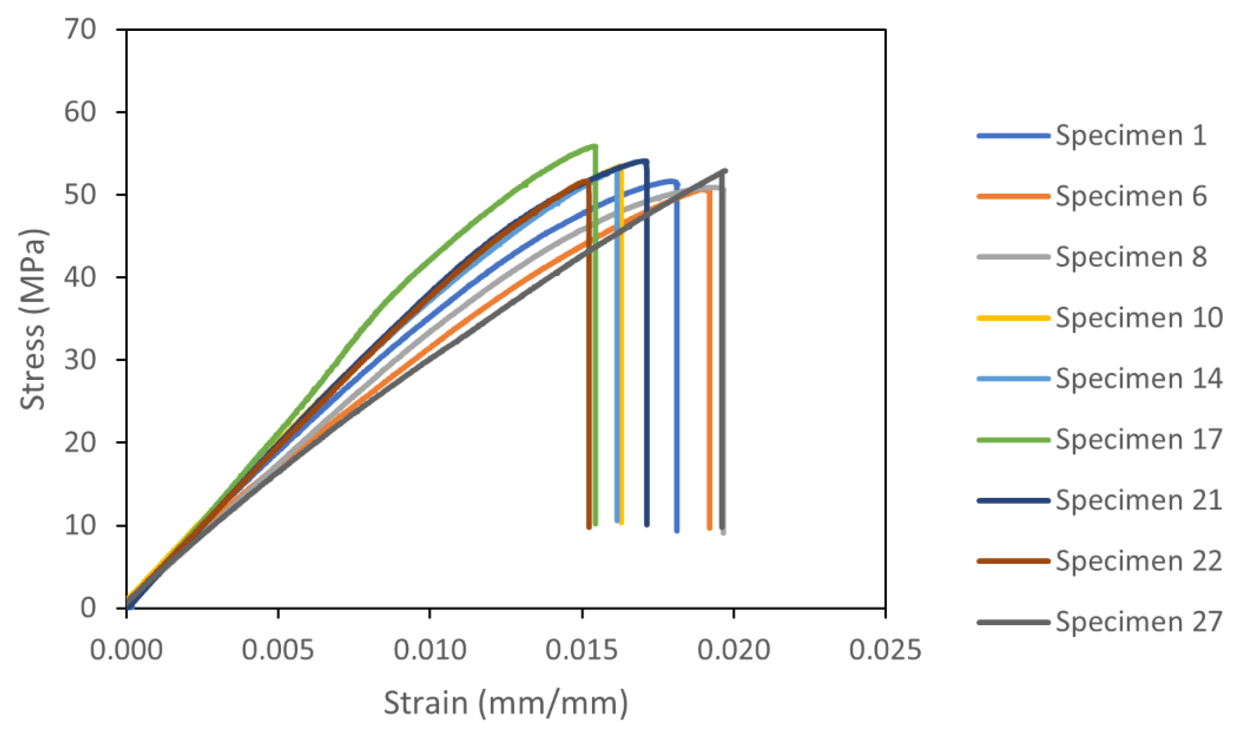 Sensors 23 09833 g013