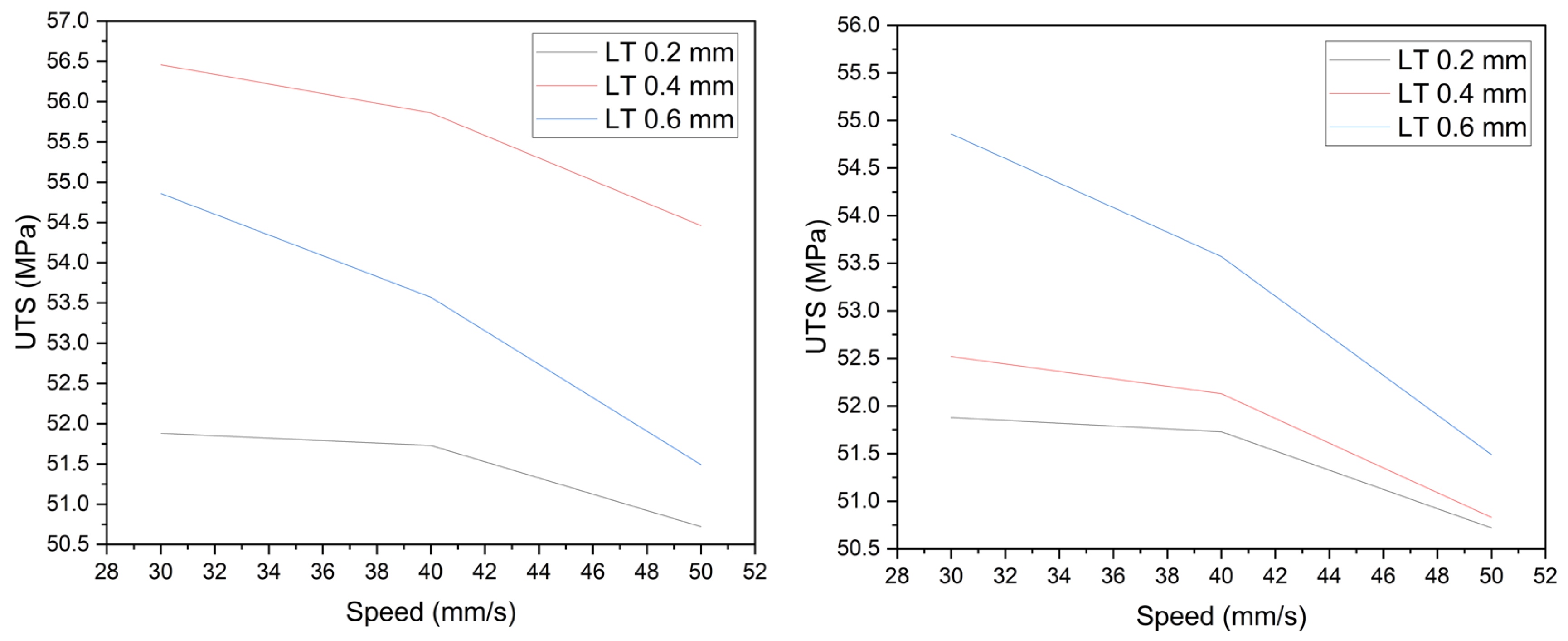 Sensors 23 09833 g014