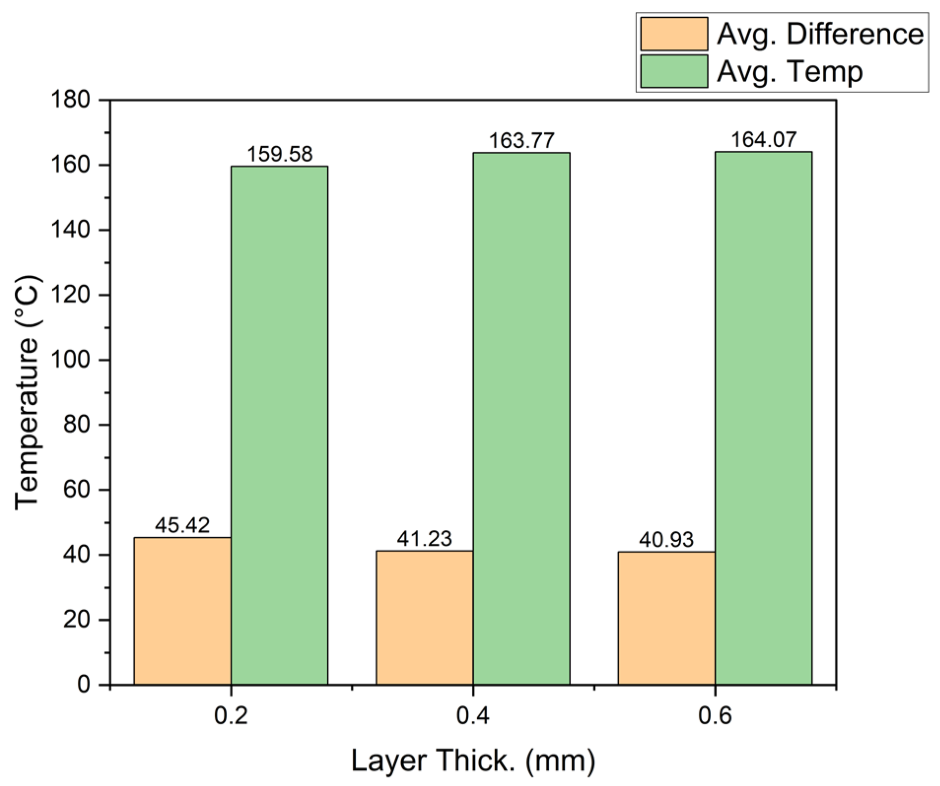 Sensors 23 09833 g015
