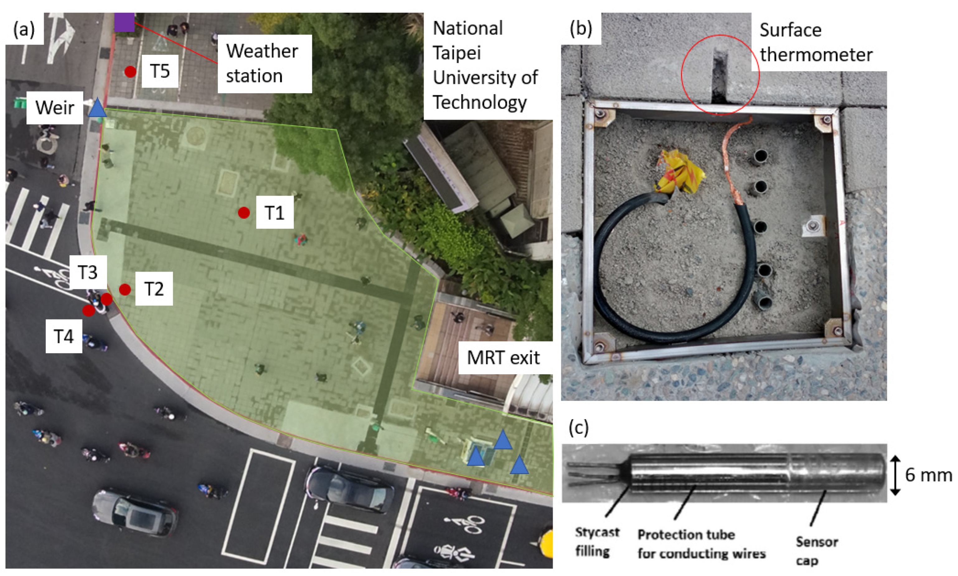 Sensors 23 09835 g001
