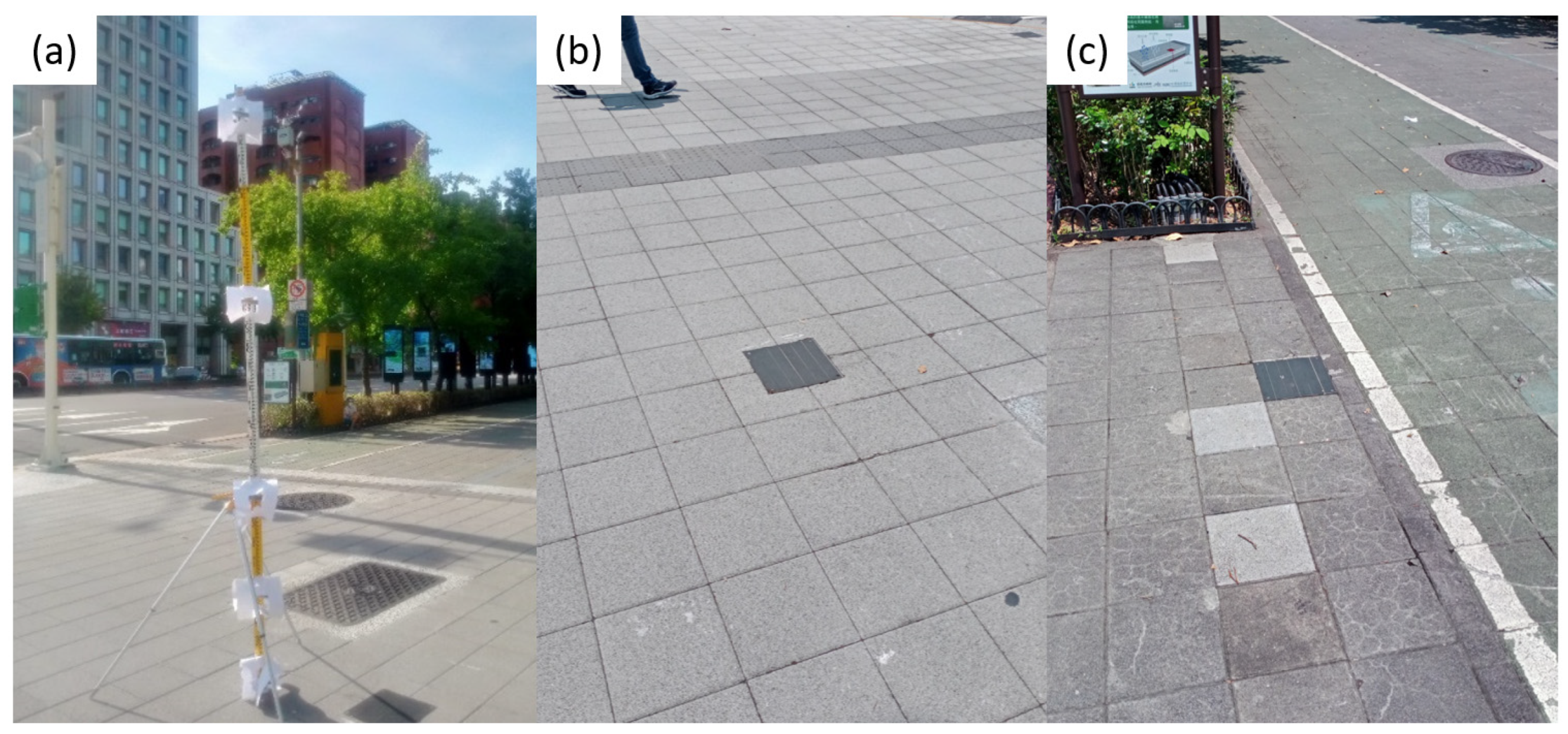 Sensors 23 09835 g003