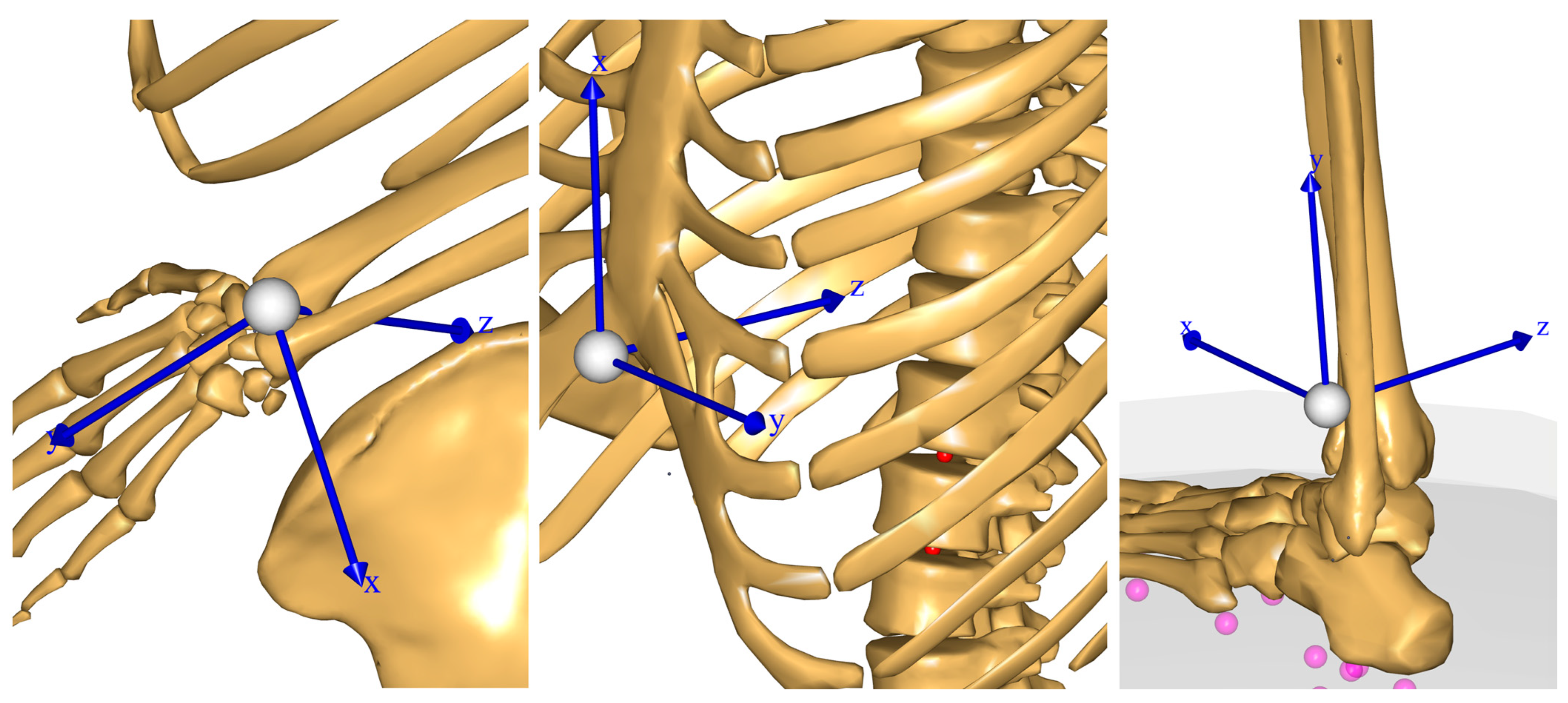 Sensors 23 09836 g002