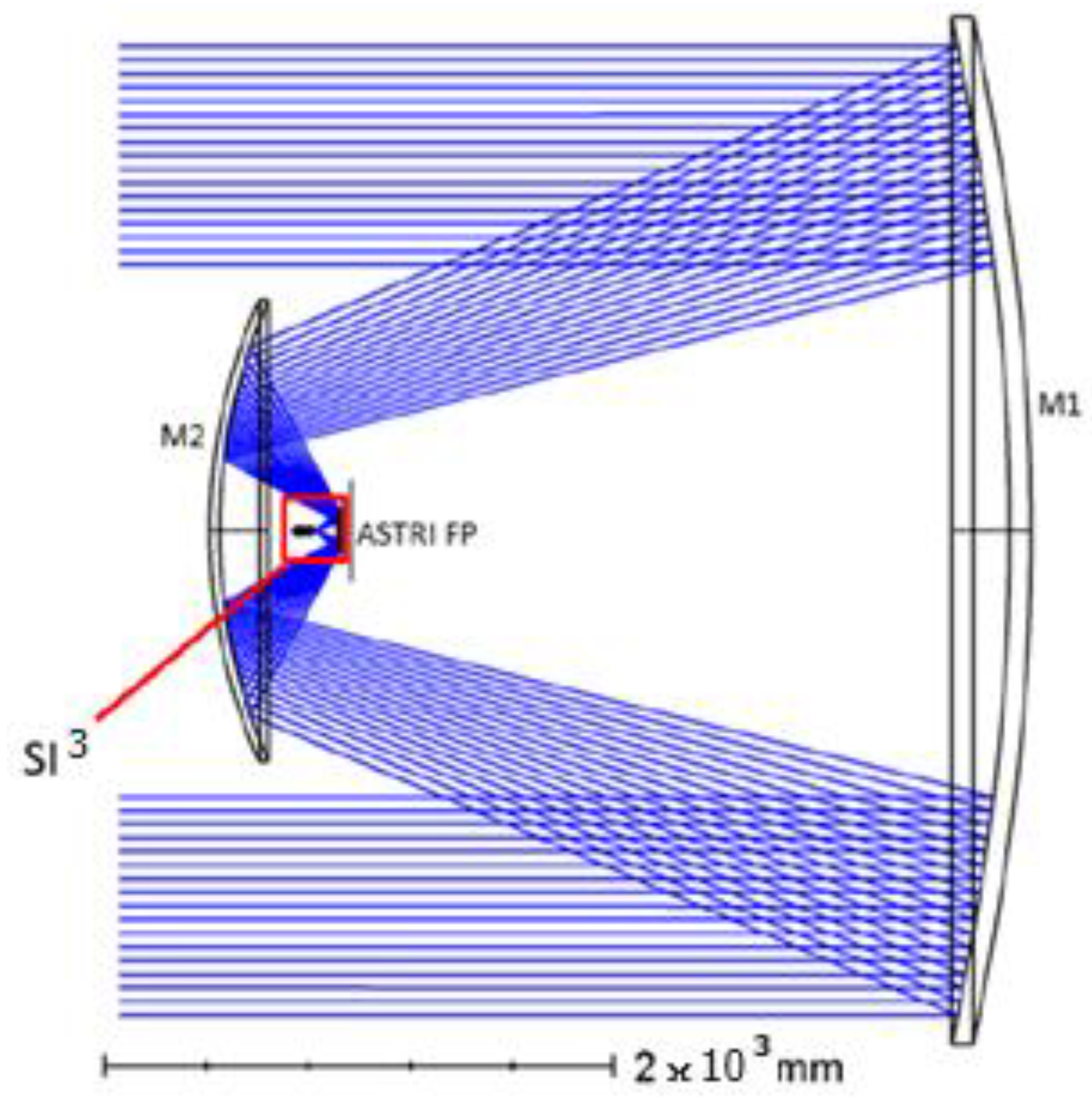 Sensors 23 09840 g002