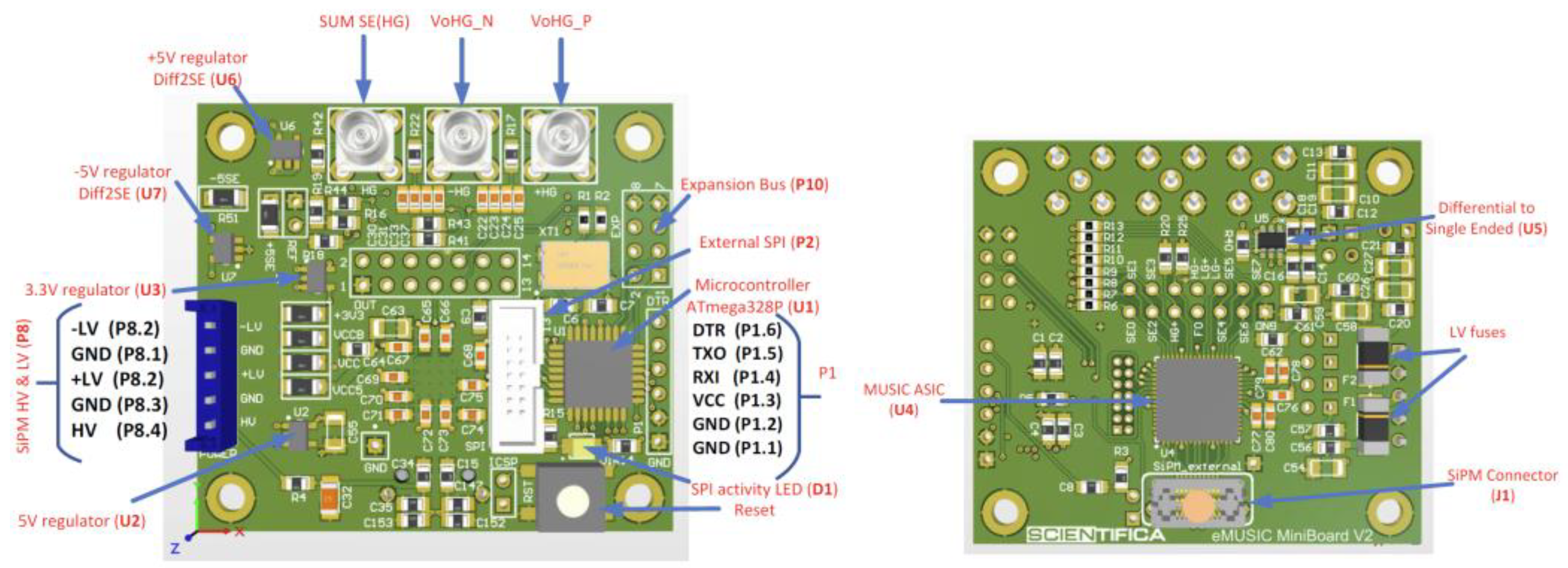 Sensors 23 09840 g005