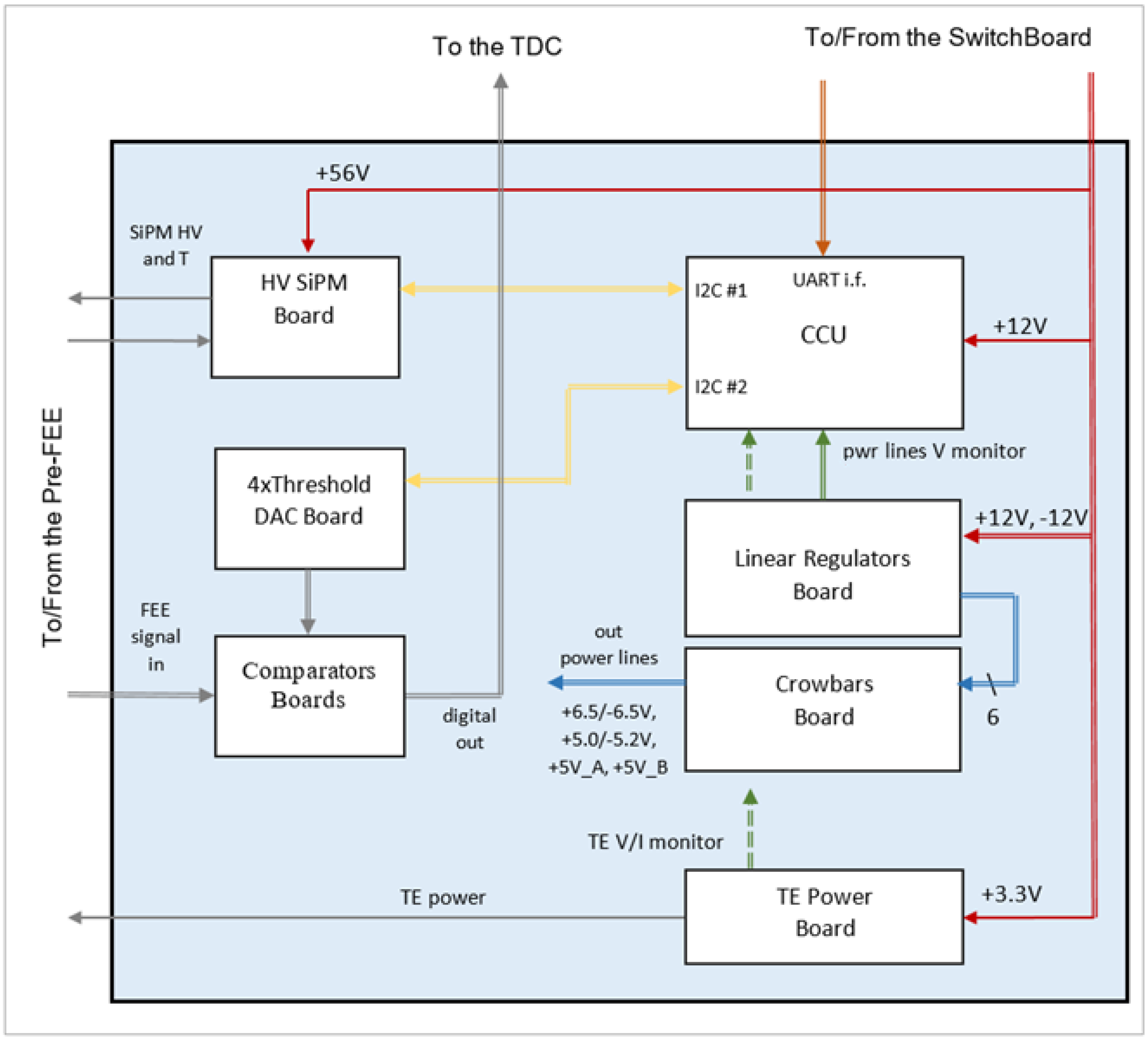 Sensors 23 09840 g012