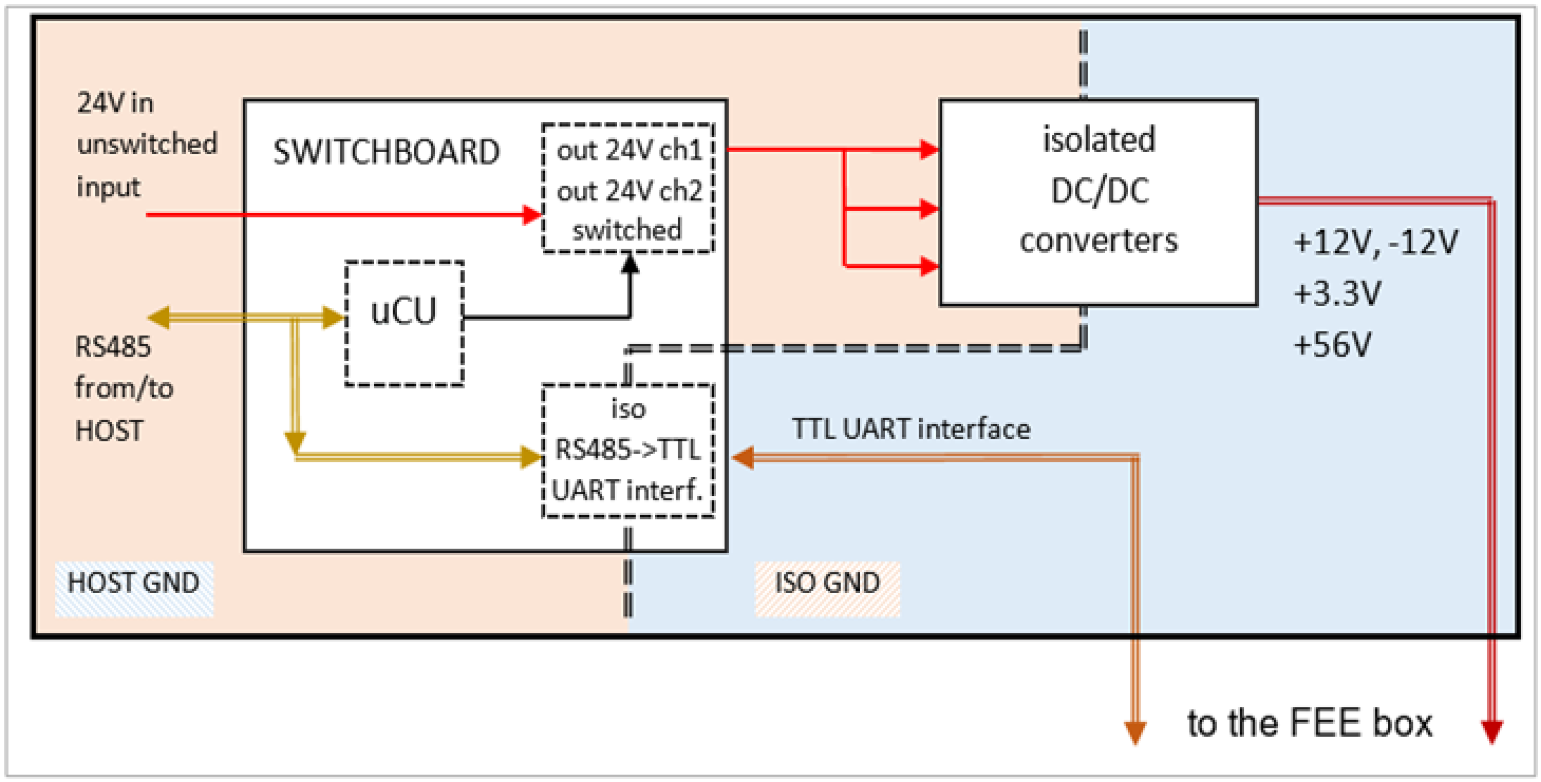 Sensors 23 09840 g013