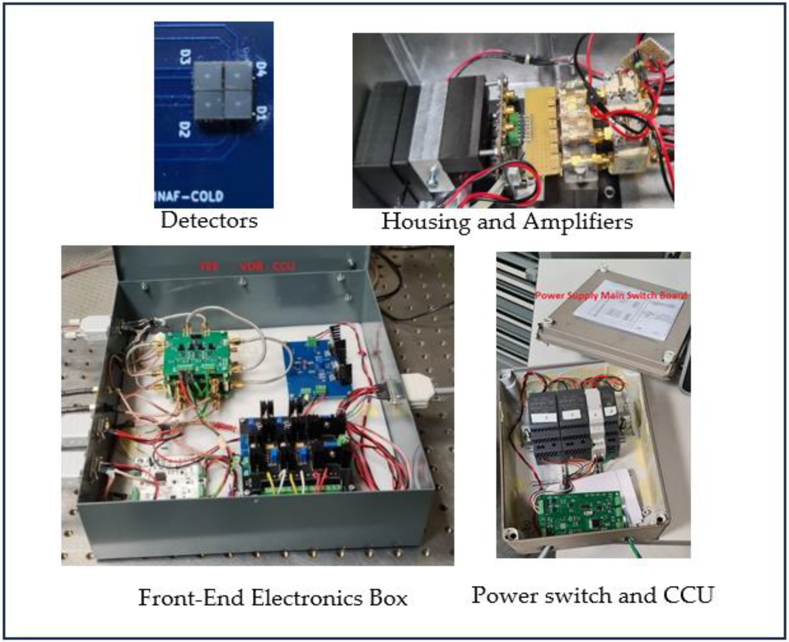 Sensors 23 09840 g015