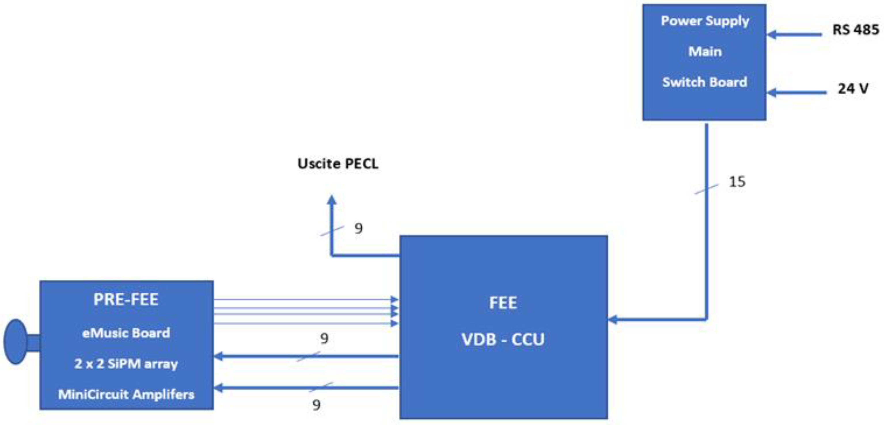 Sensors 23 09840 g017