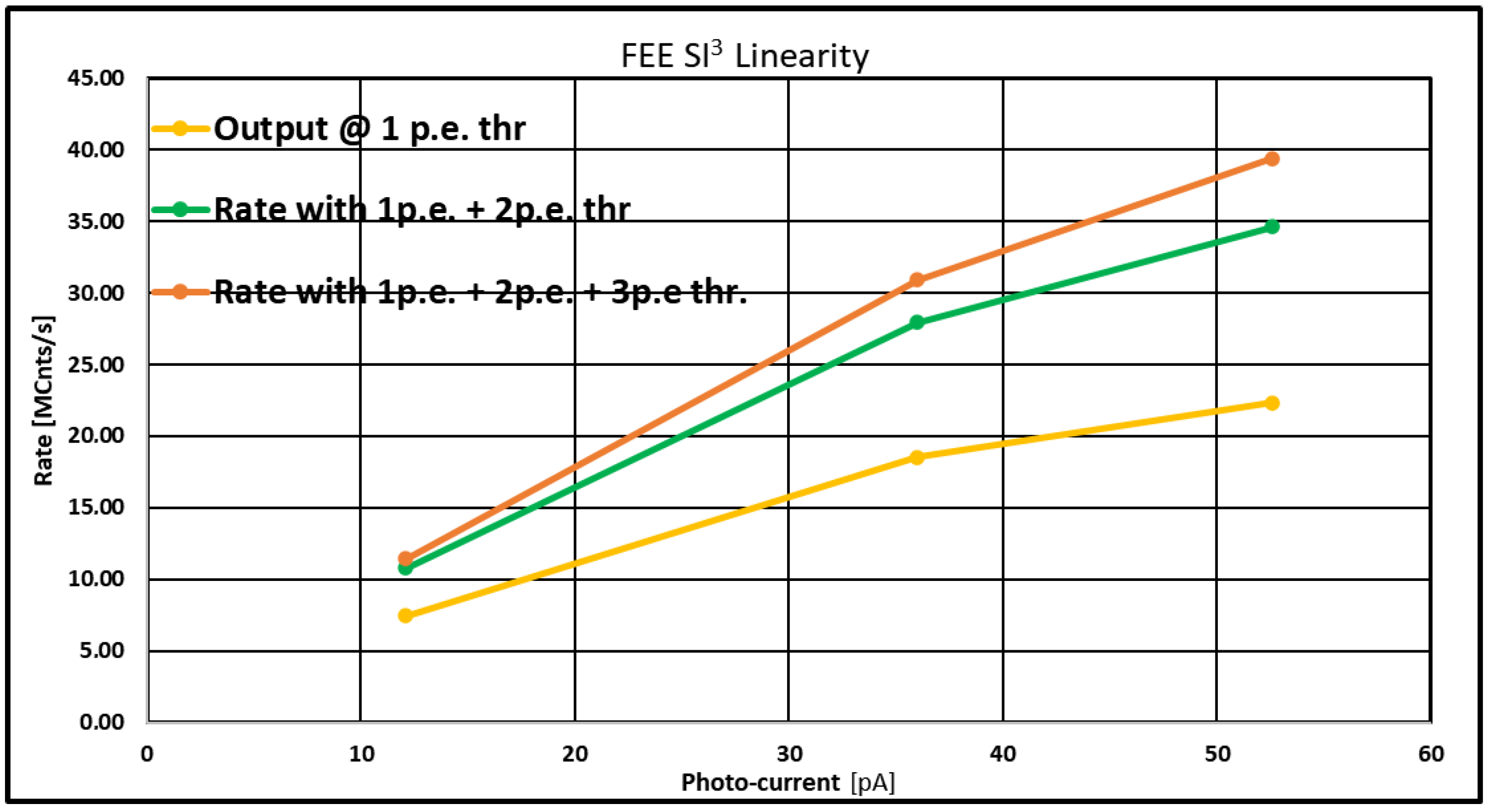 Sensors 23 09840 g019
